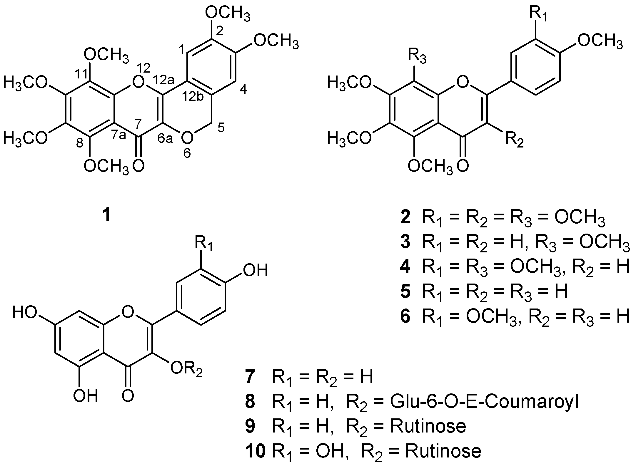 Molecules 15 01097 g001
