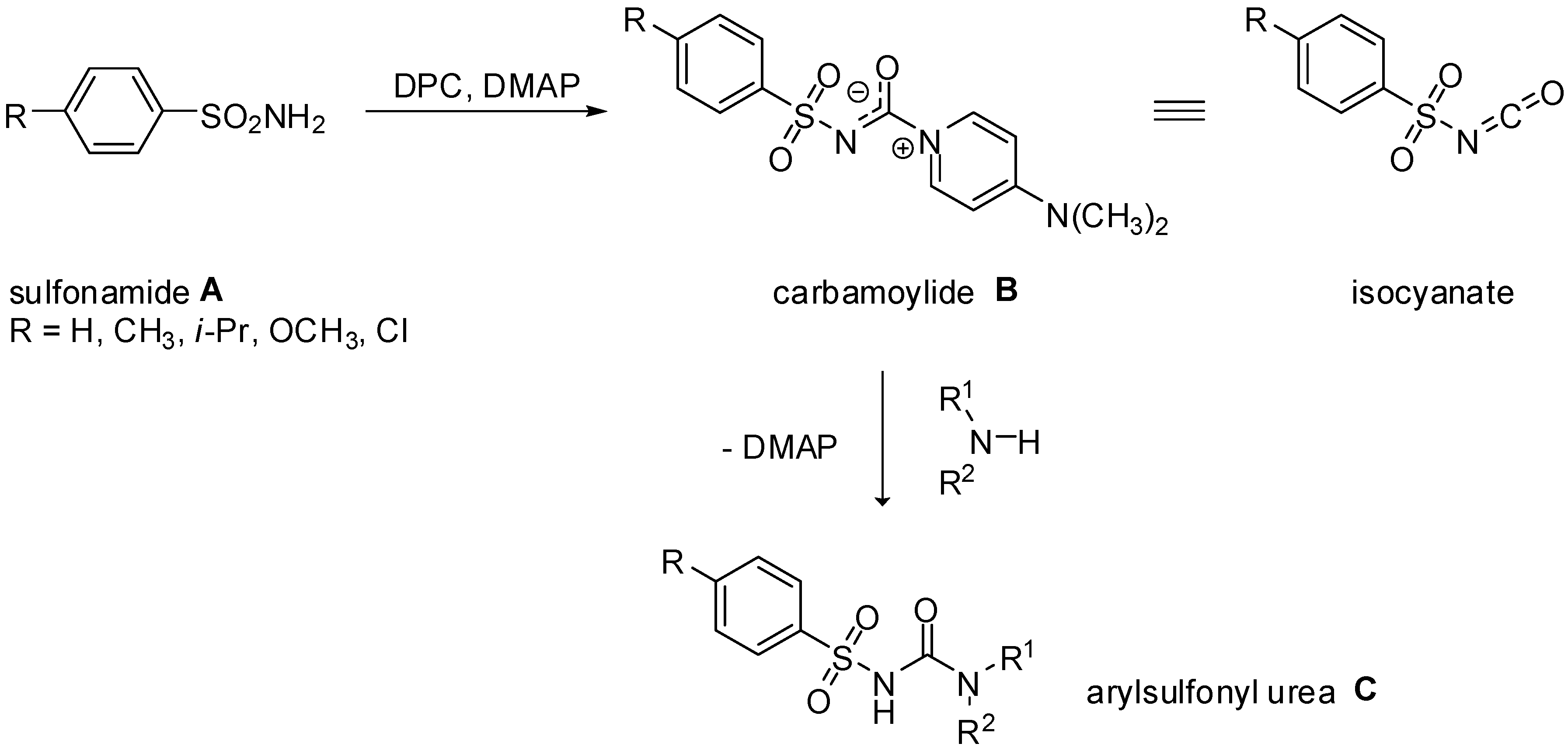 Molecules 15 01113 g002 550