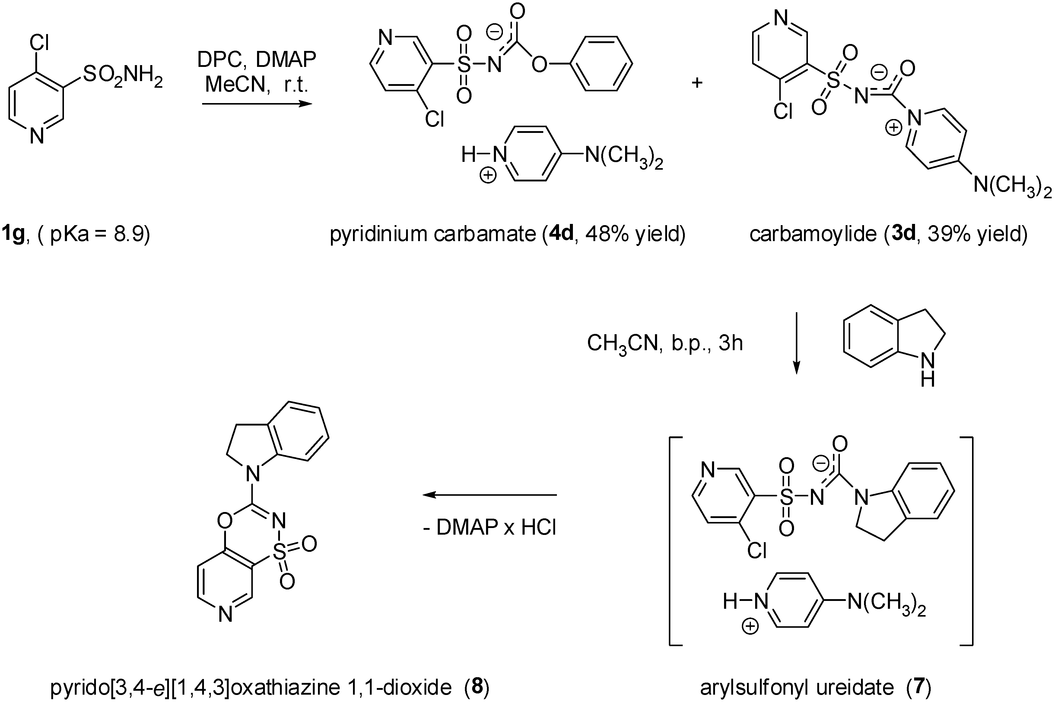 Molecules 15 01113 g004 550