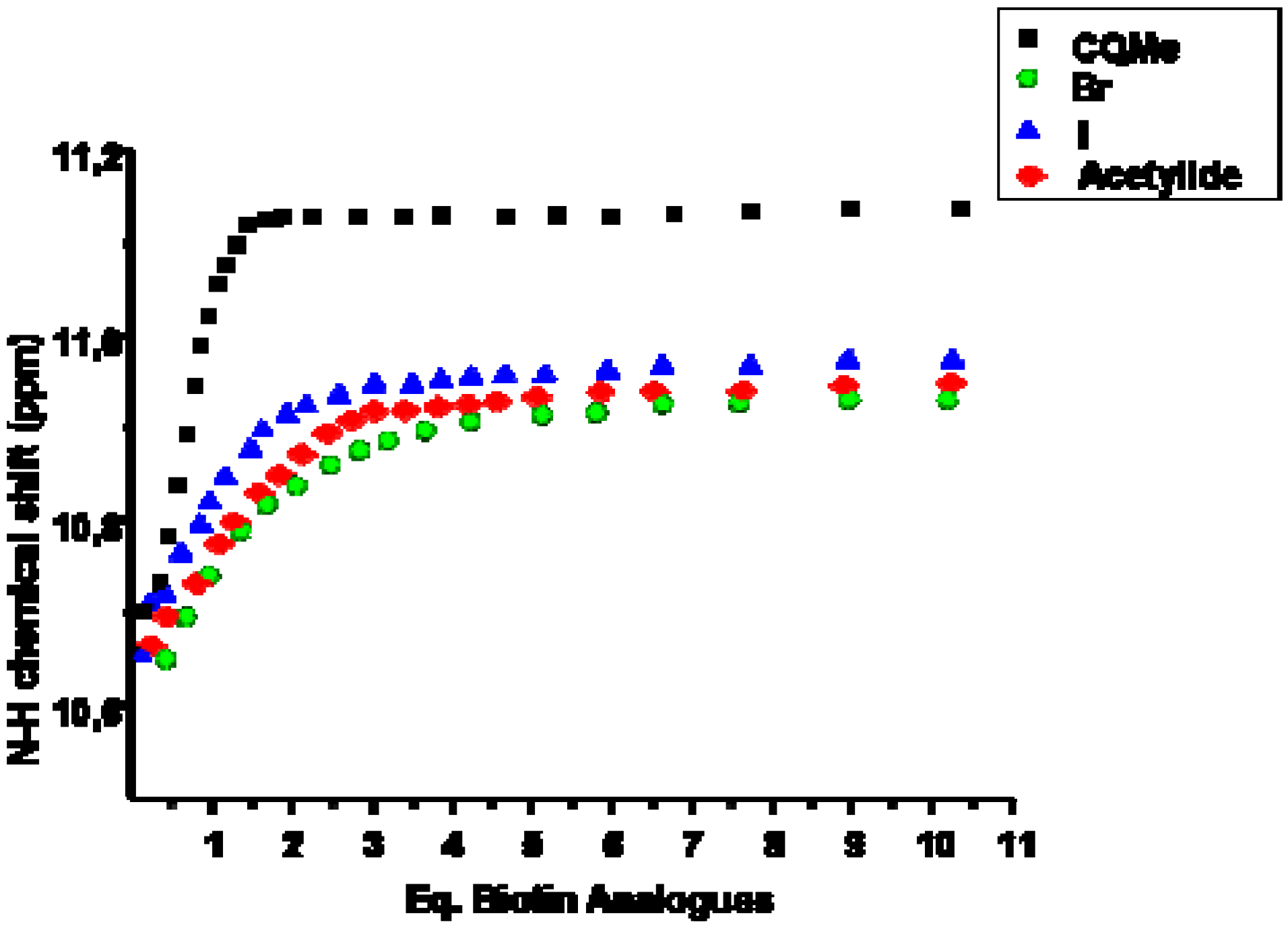 Molecules 15 01213 g004 550