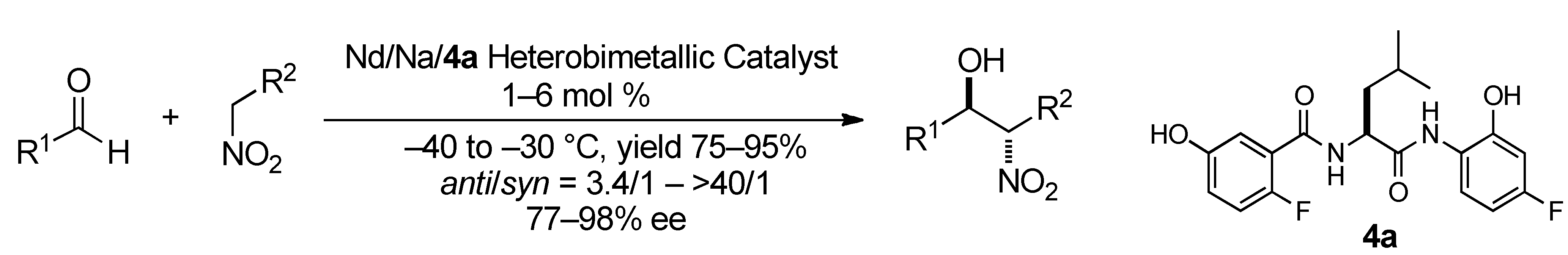 Molecules 15 01280 g003