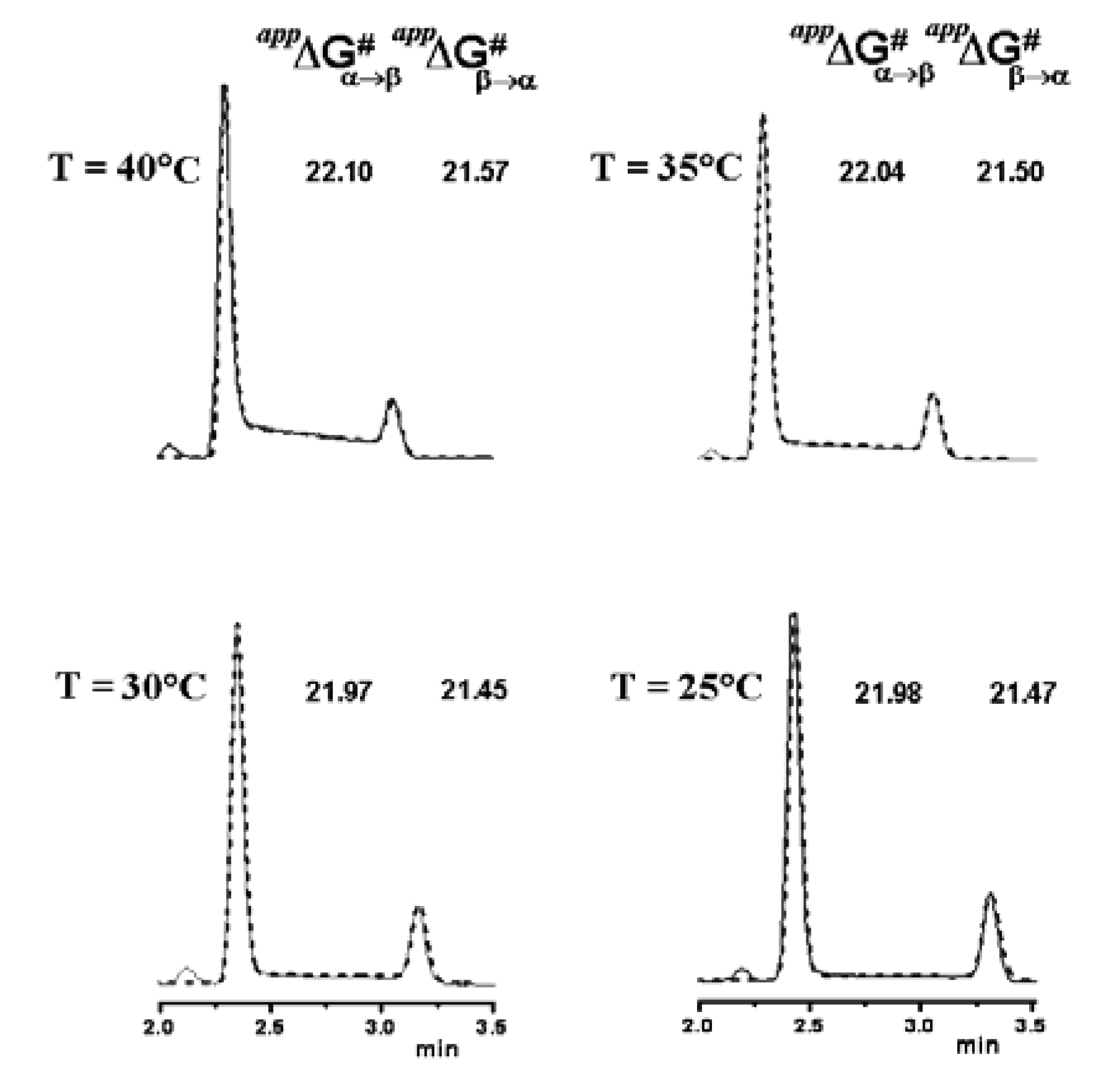 Molecules 15 01309 g008