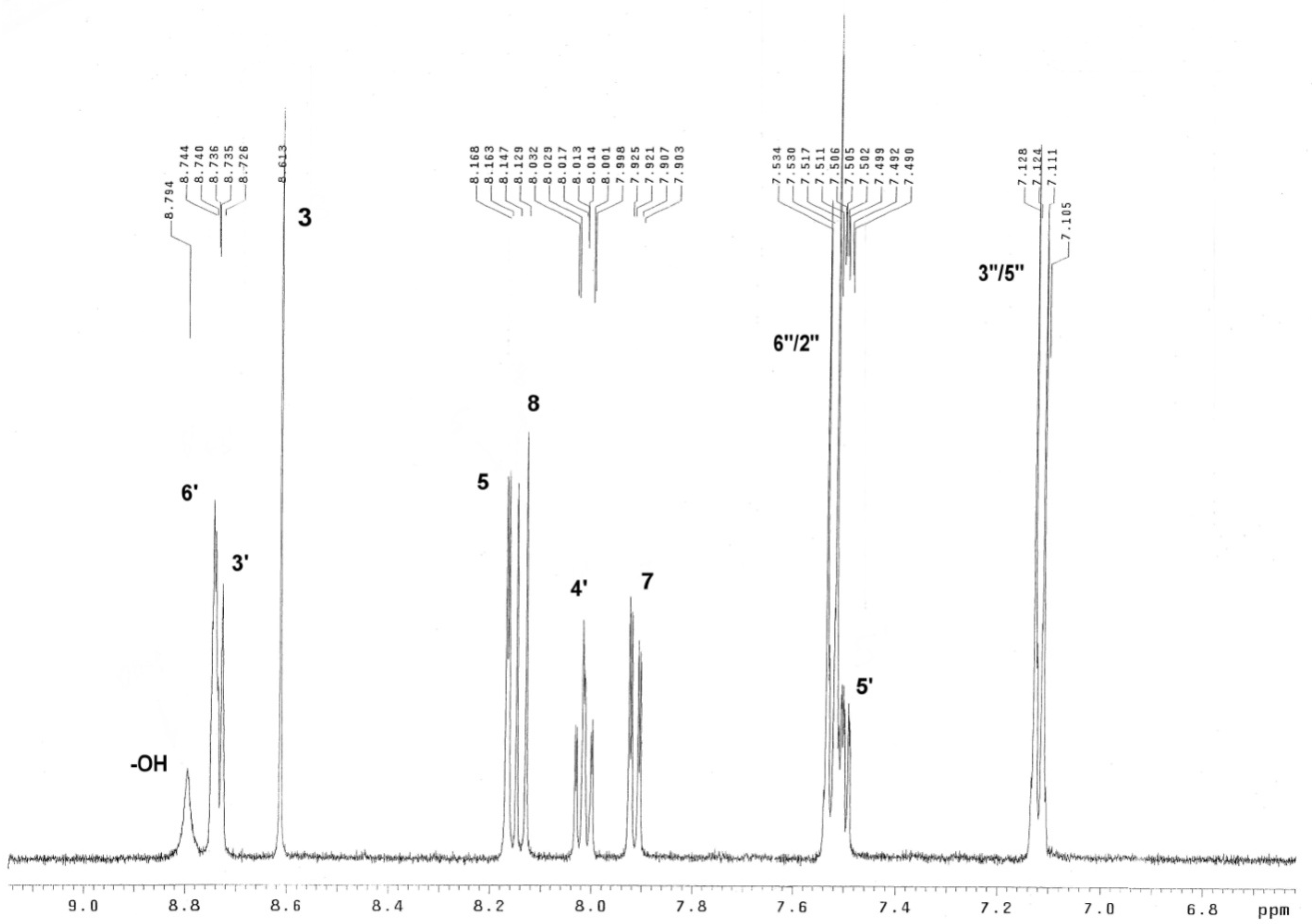 Molecules 15 01324 g001