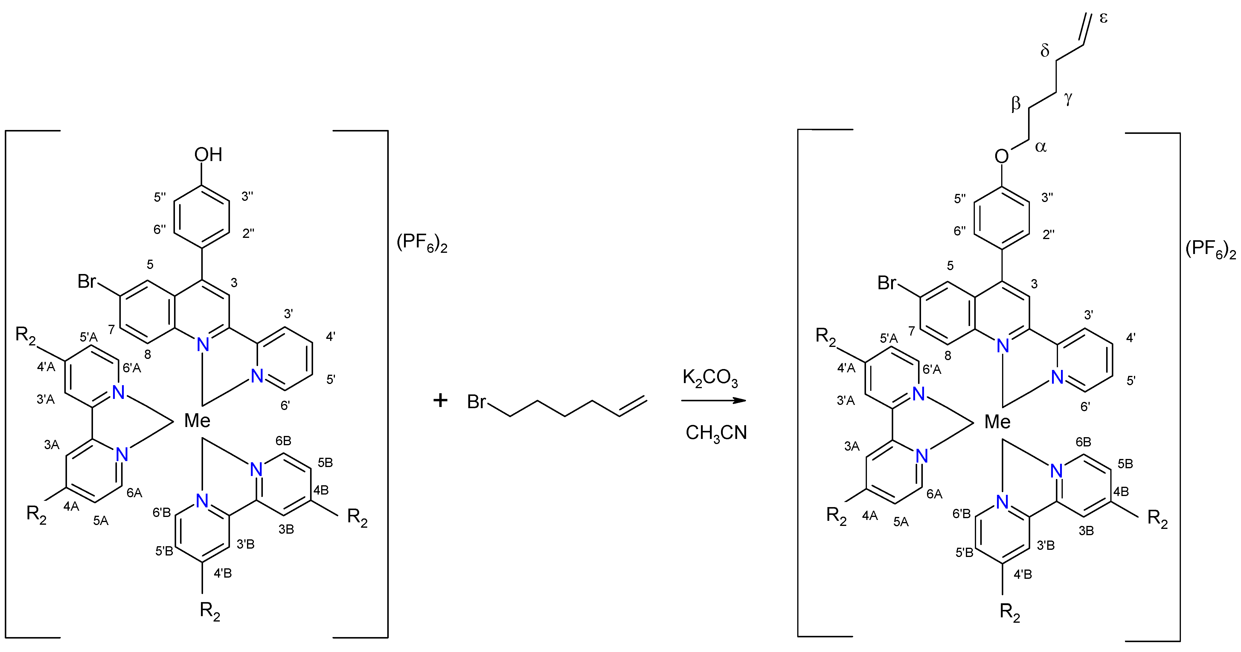 Scheme 5.Synthesis of complexes C9-C12. 