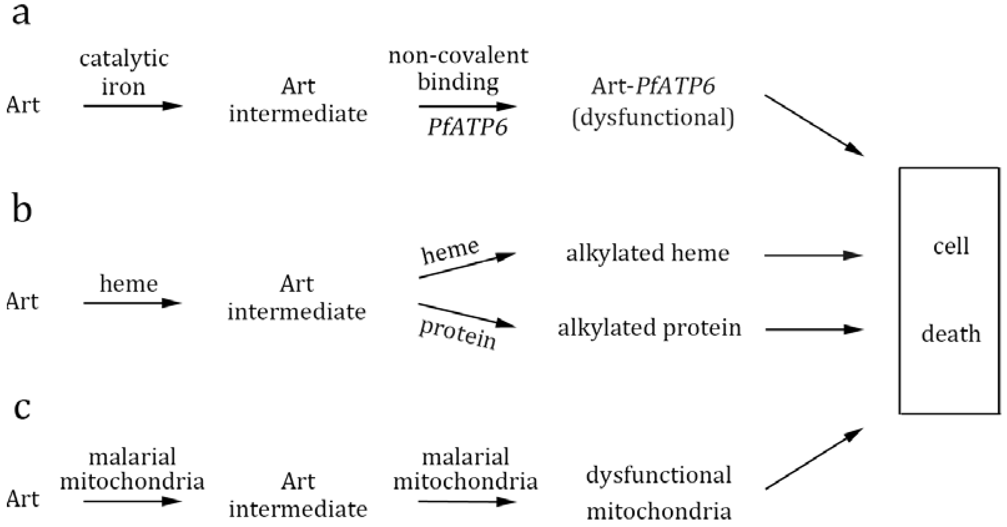 Molecules 15 01378 g002 550