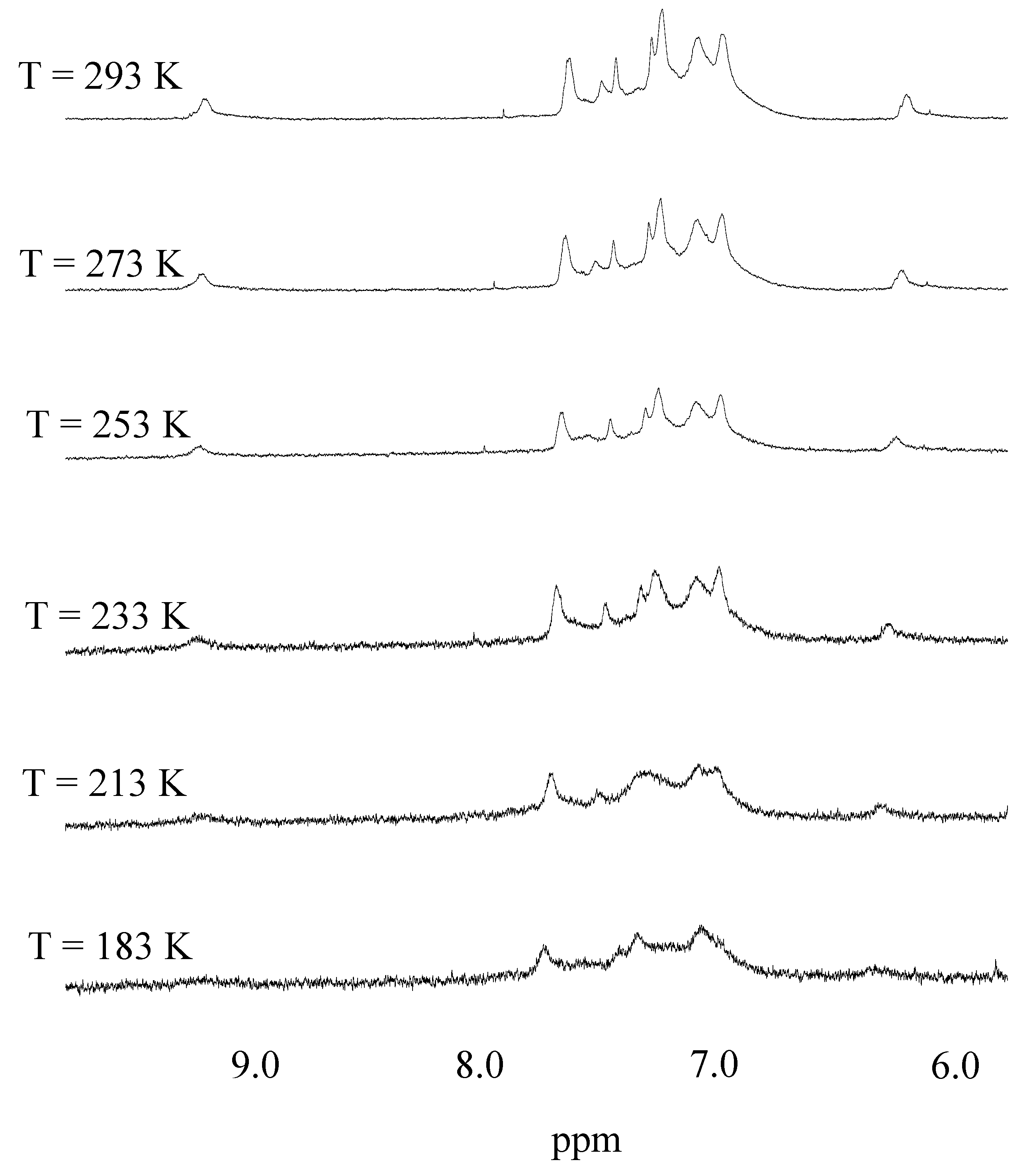 Molecules 15 01442 g003
