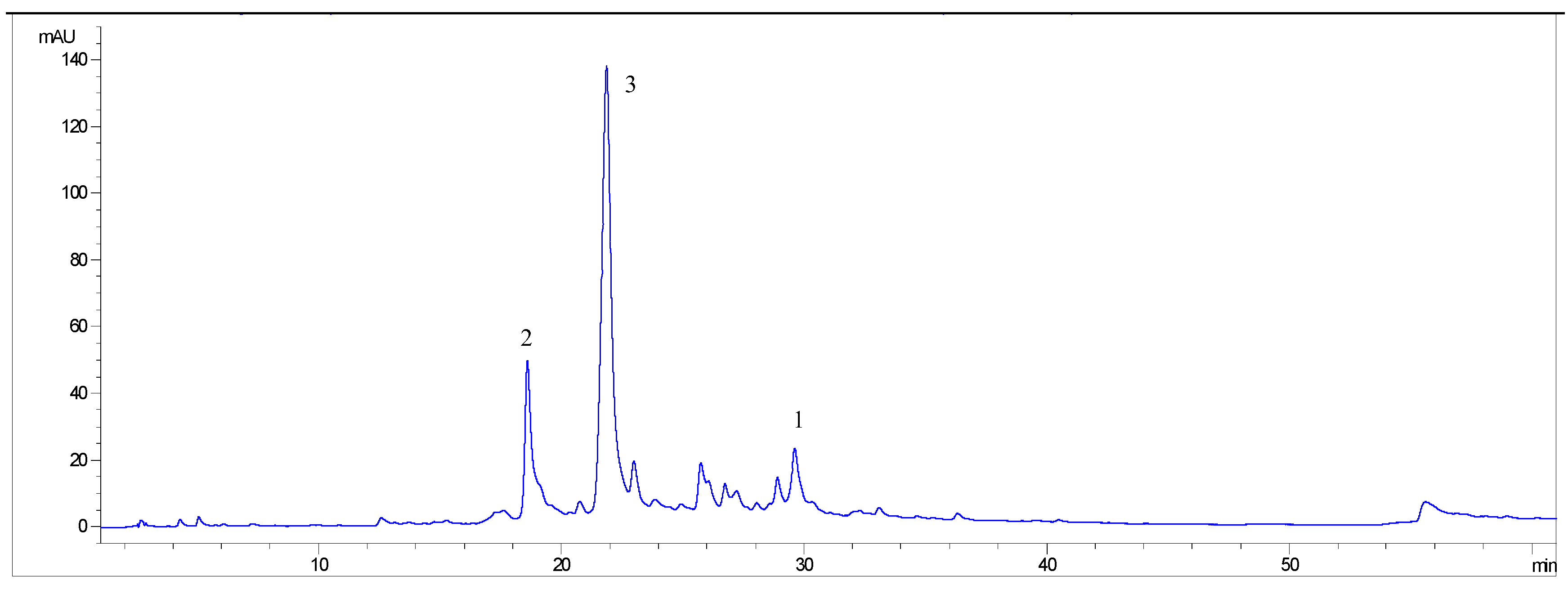 Molecules 15 01453 g002
