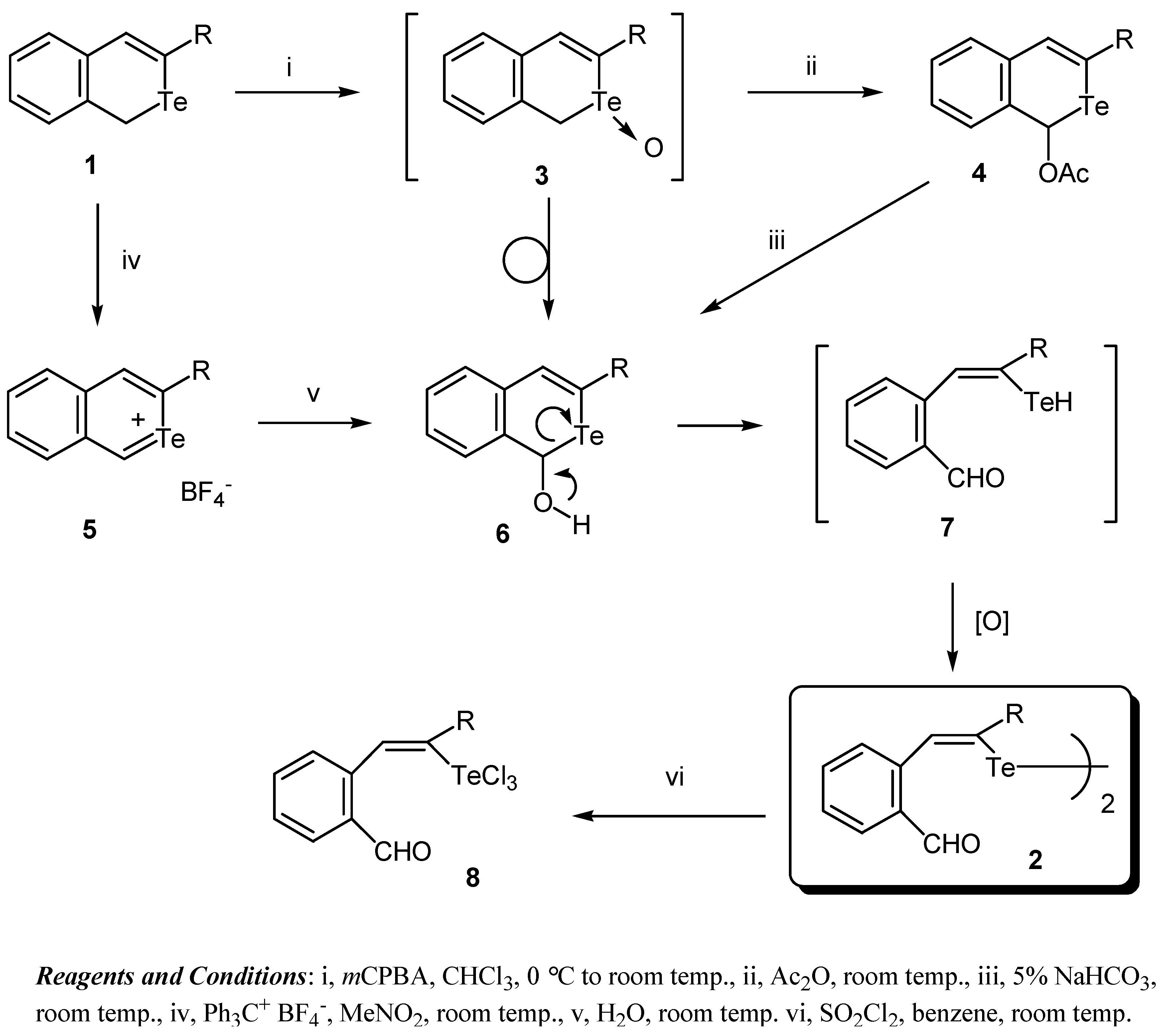 Molecules 15 01466 g001