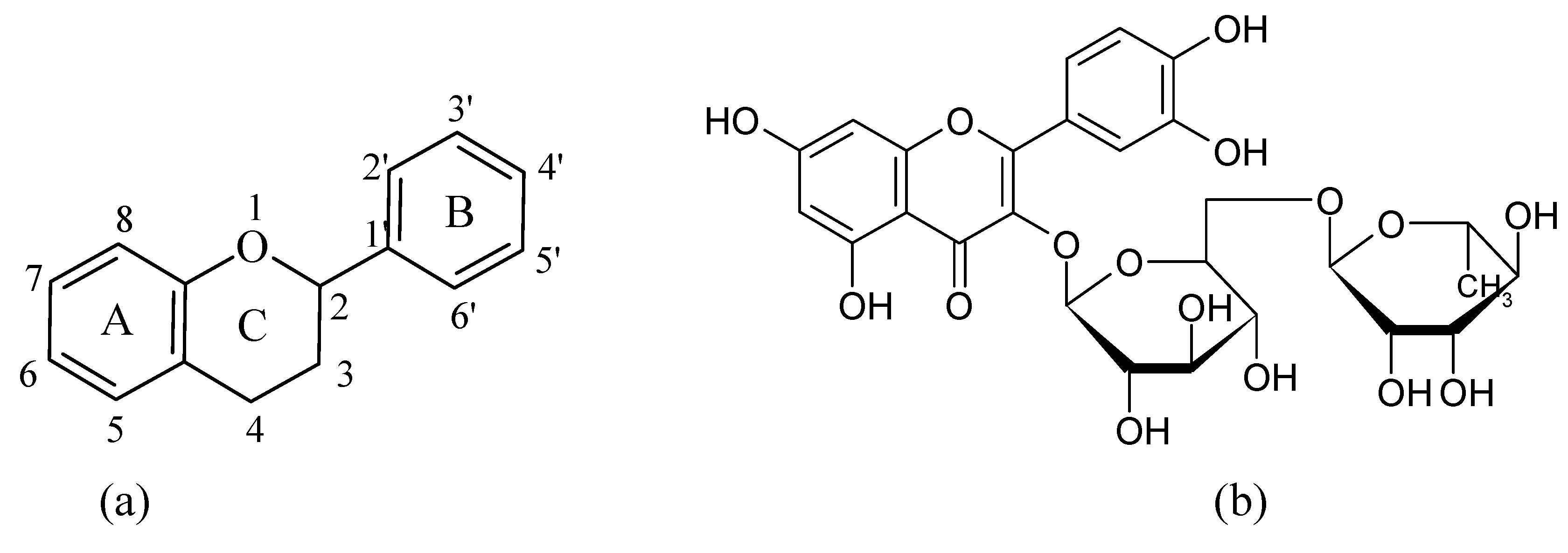 Molecules 15 01578 g001