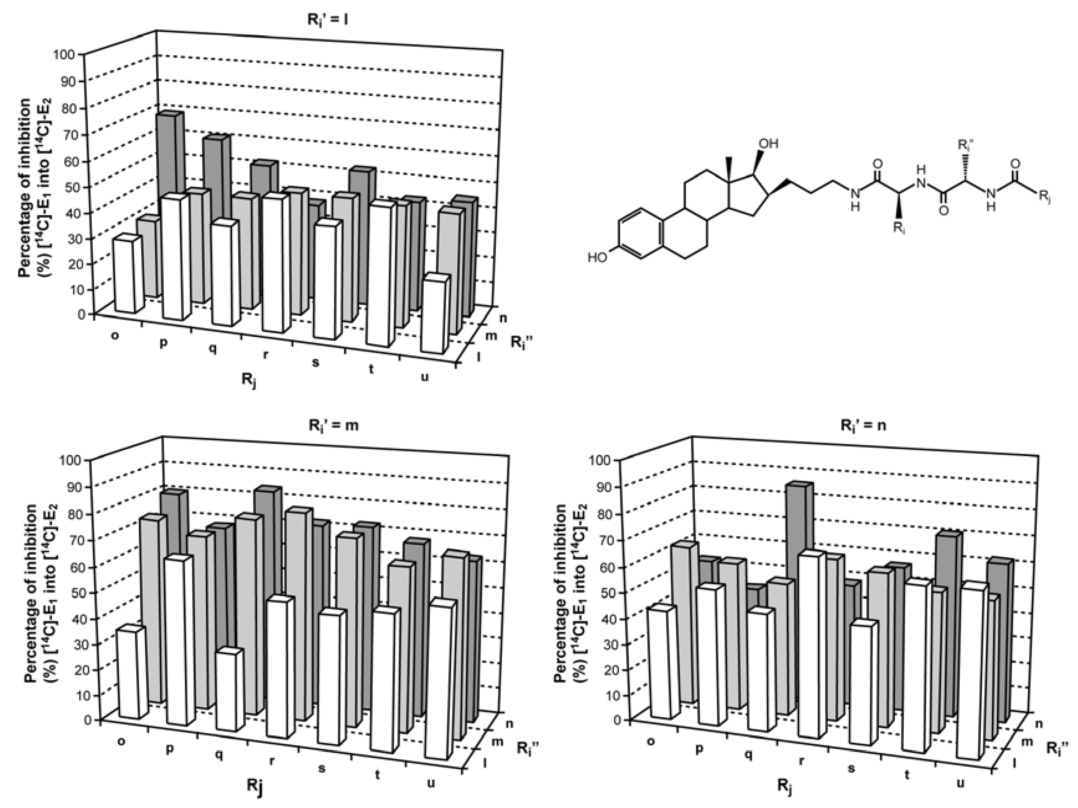Molecules 15 01590 g005 550