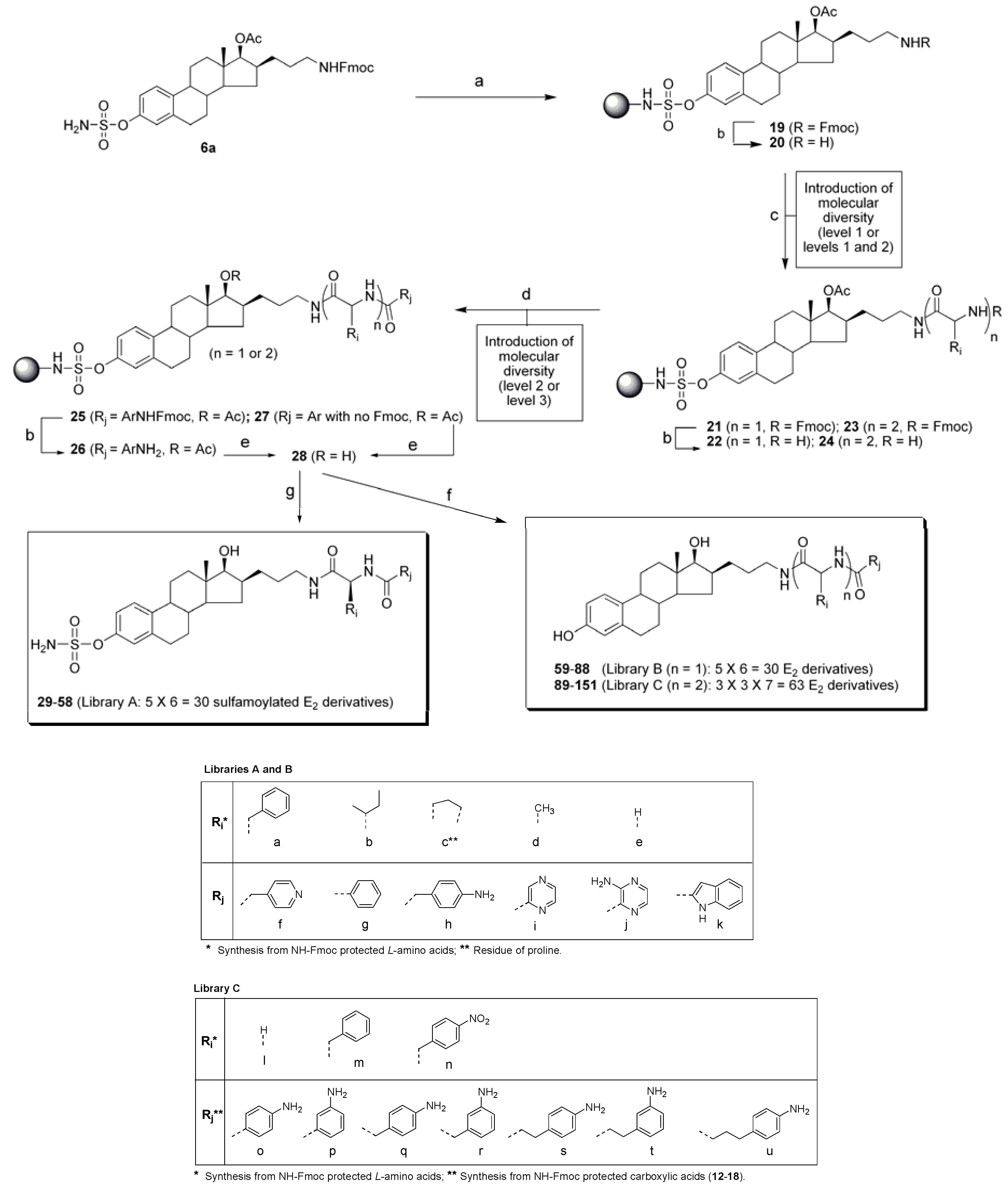 Molecules 15 01590 sch003 550