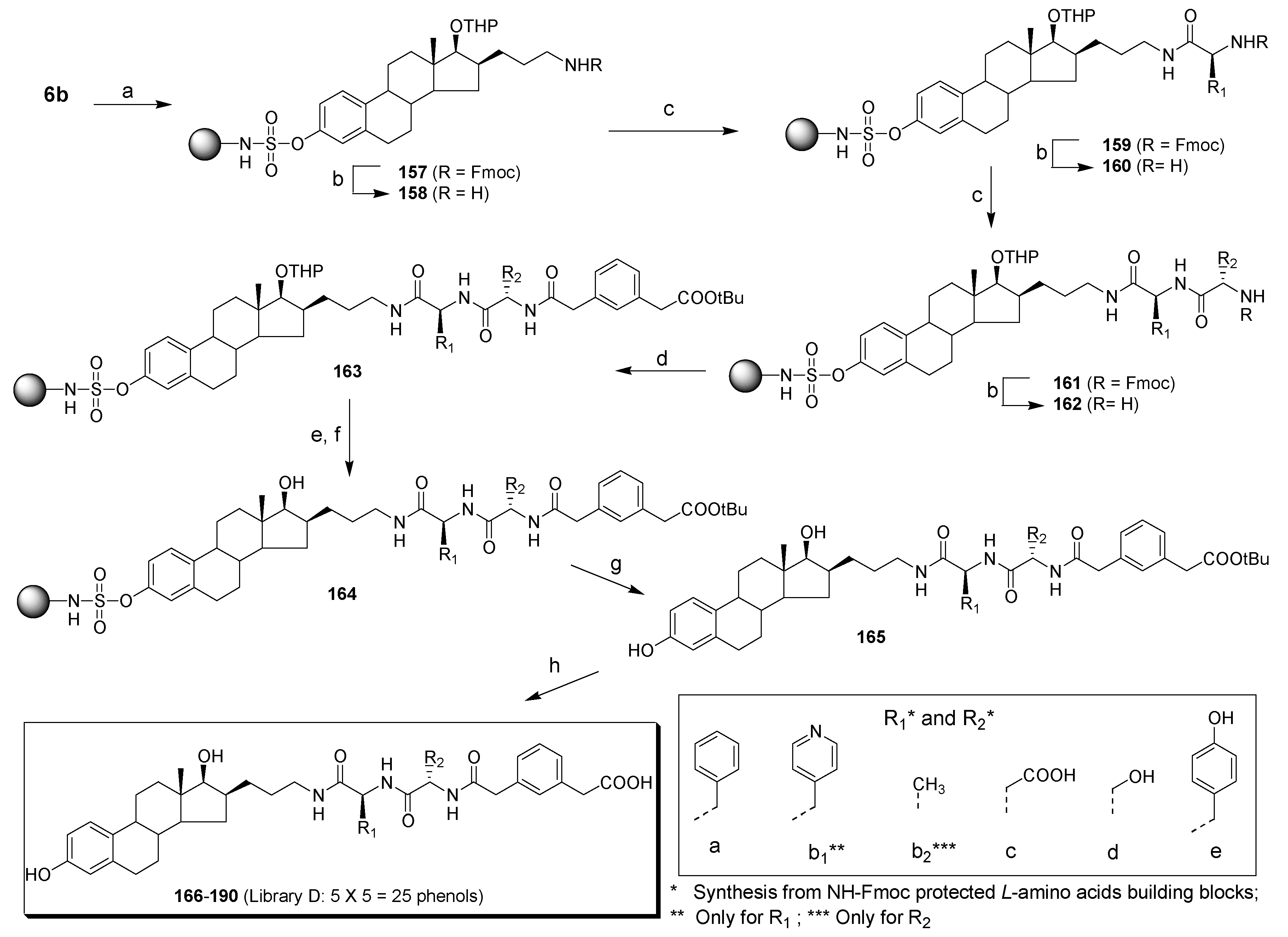 Molecules 15 01590 sch005 550