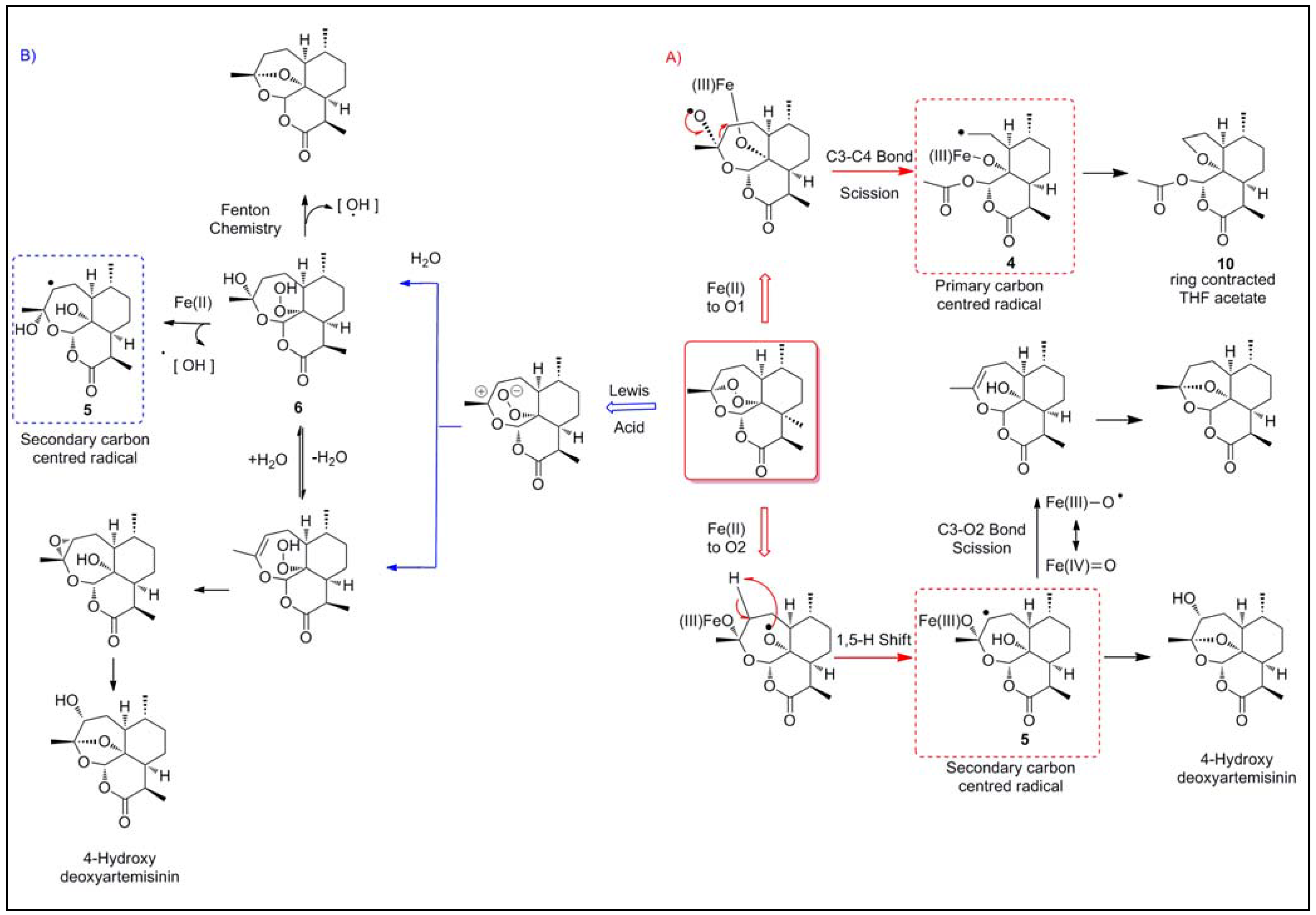 Molecules 15 01705 g003