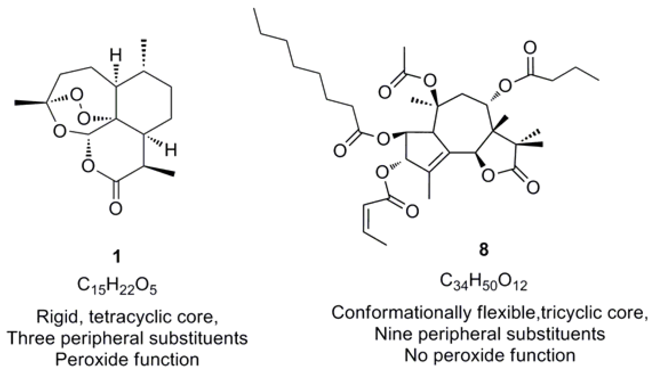 Molecules 15 01705 g007