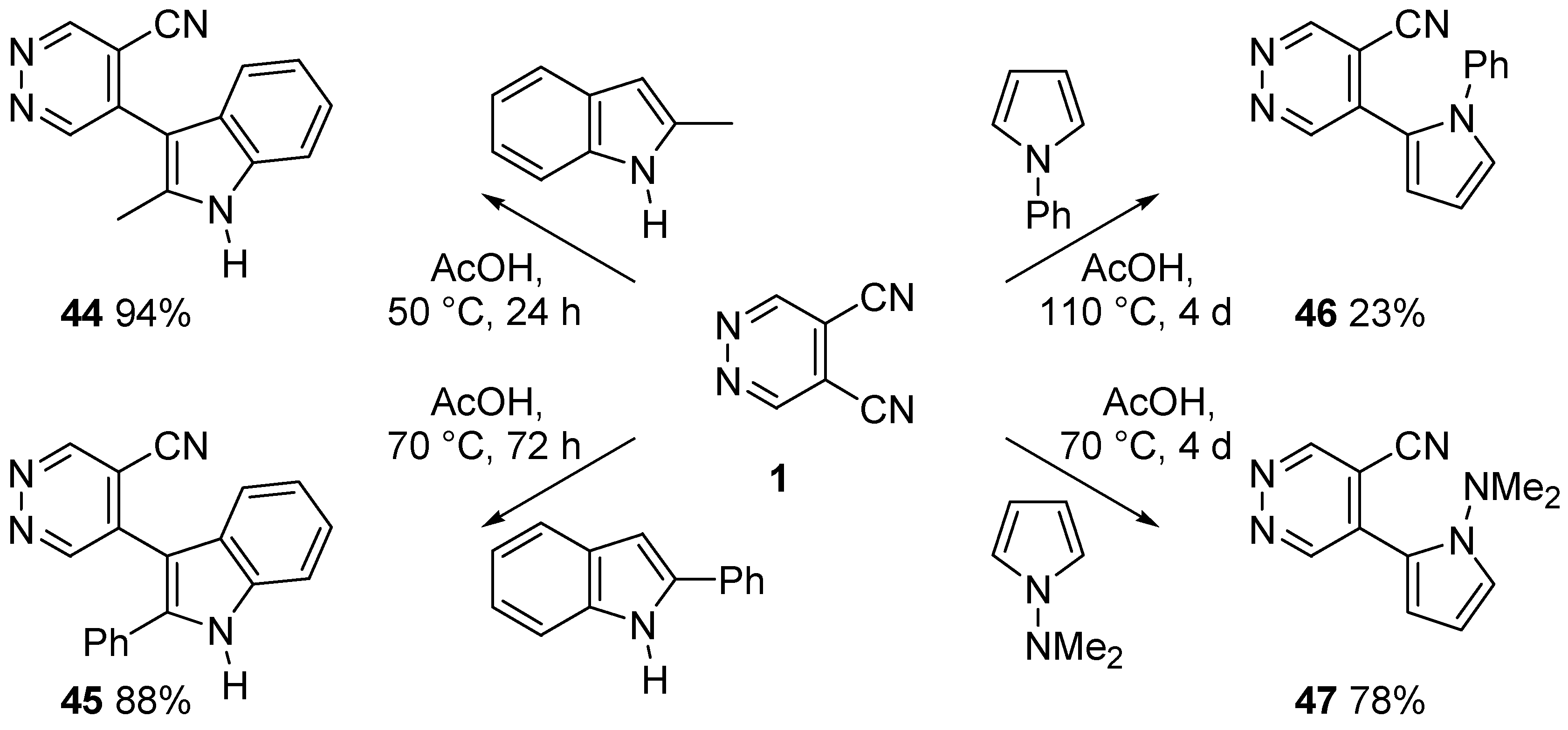 Molecules 15 01722 sch015 550