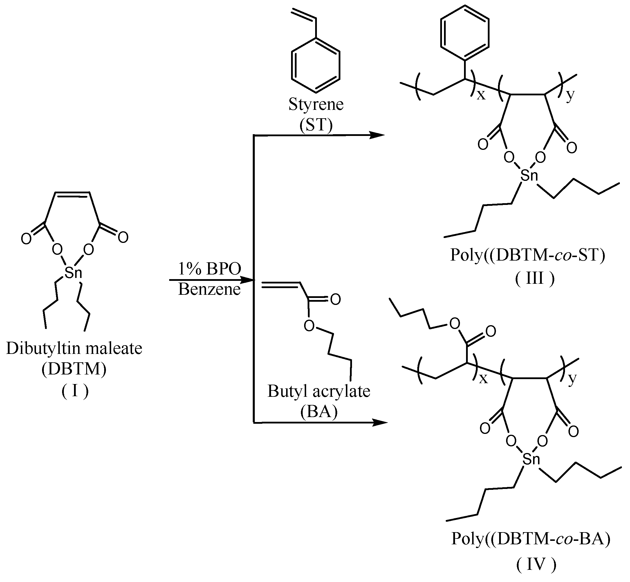 Molecules 15 01784 sch003
