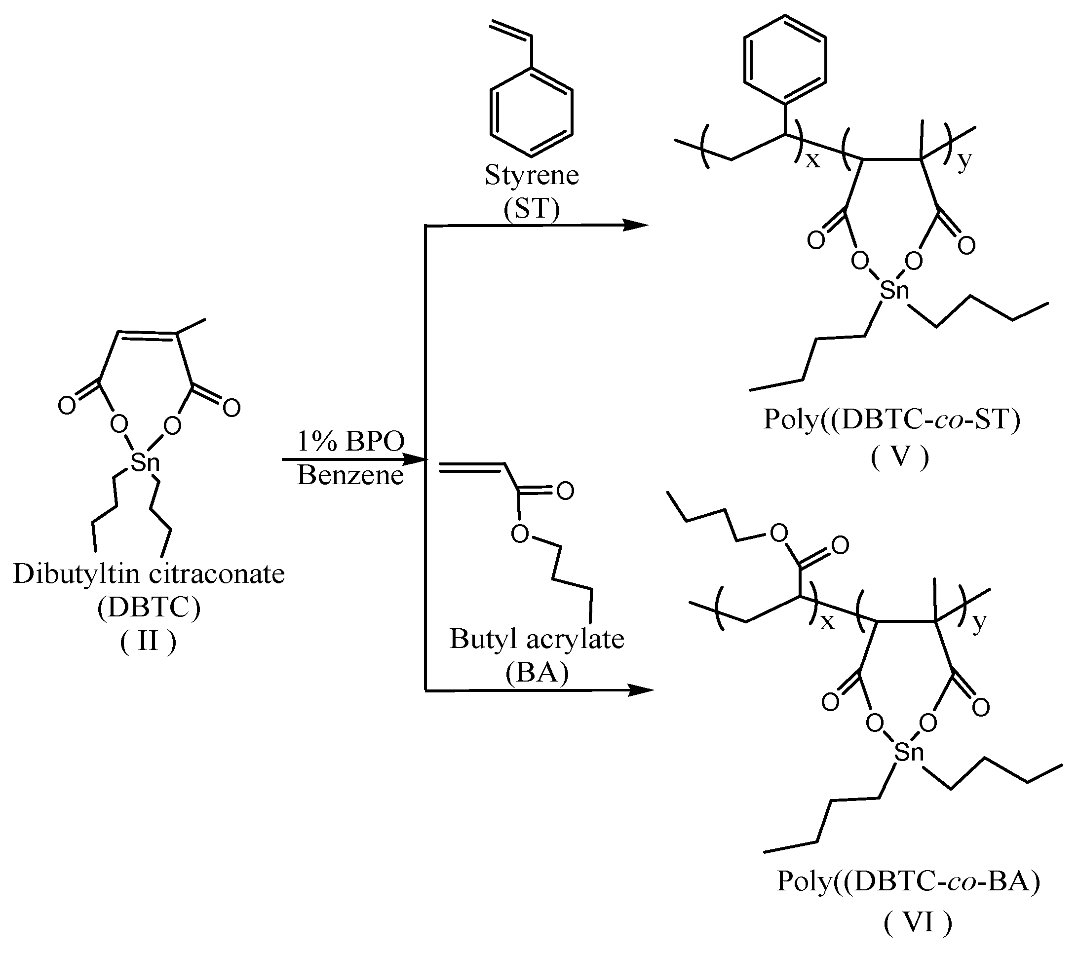 Molecules 15 01784 sch004