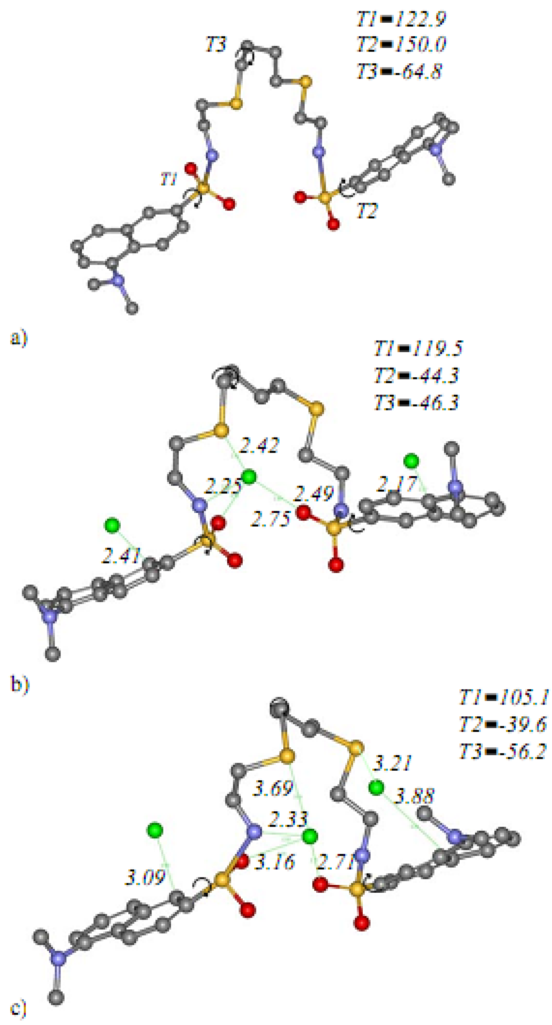 Molecules 15 01798 g003 550