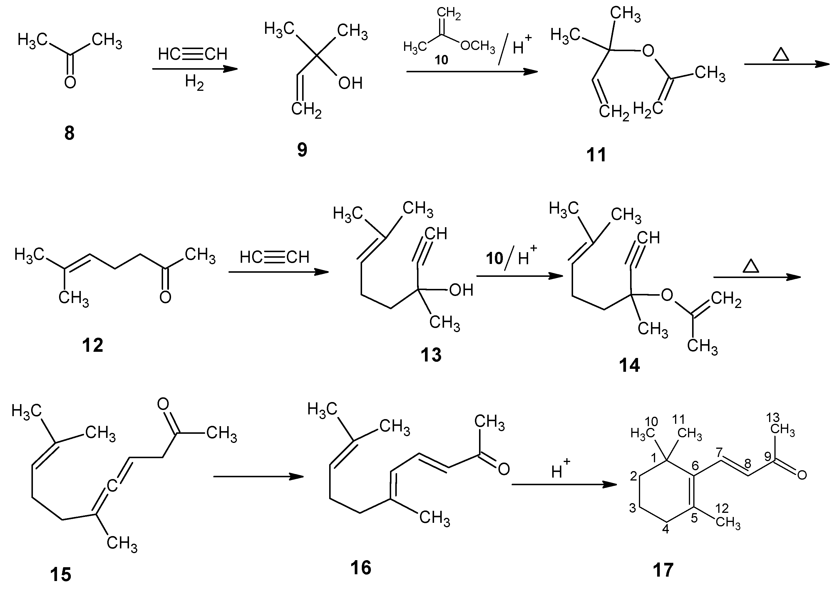 Molecules 15 01825 g003