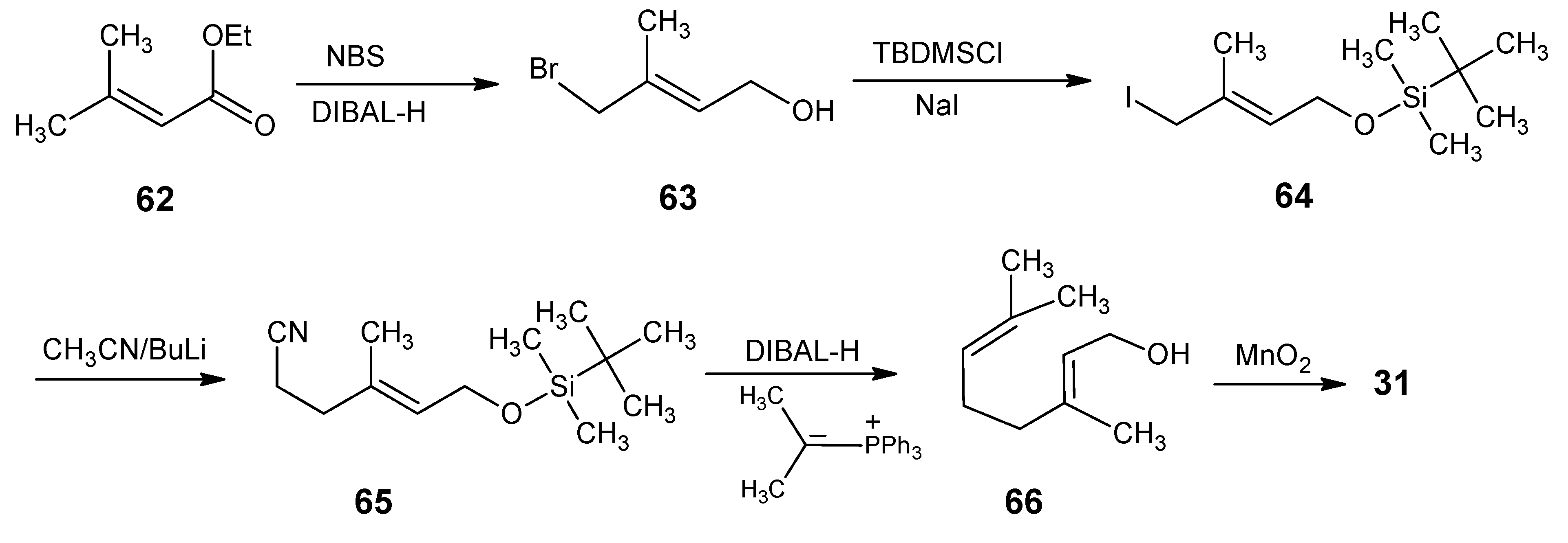 Molecules 15 01825 g017