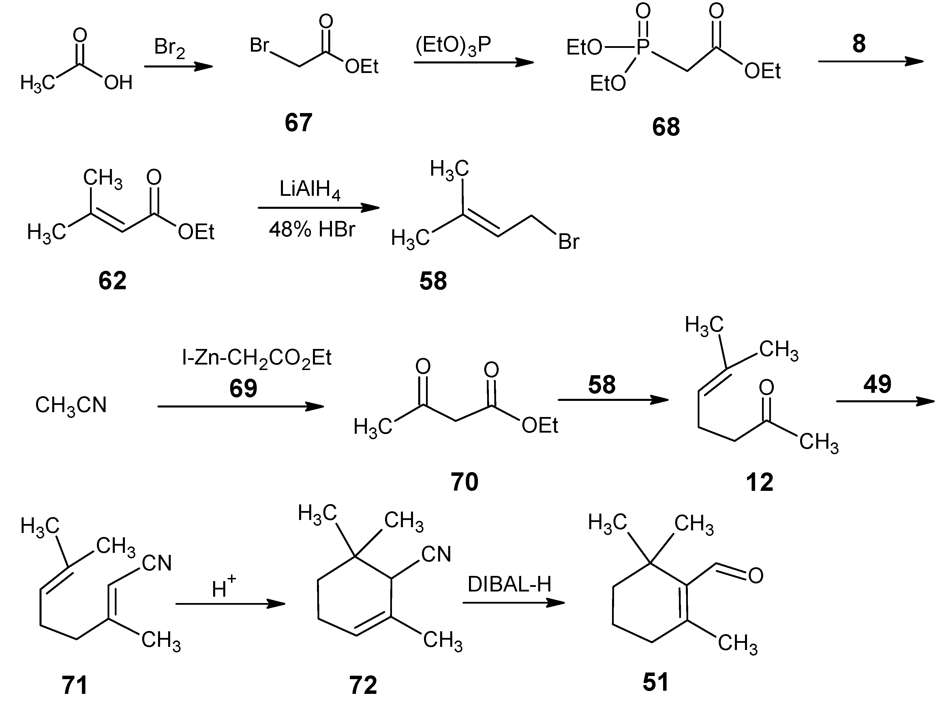 Molecules 15 01825 g018