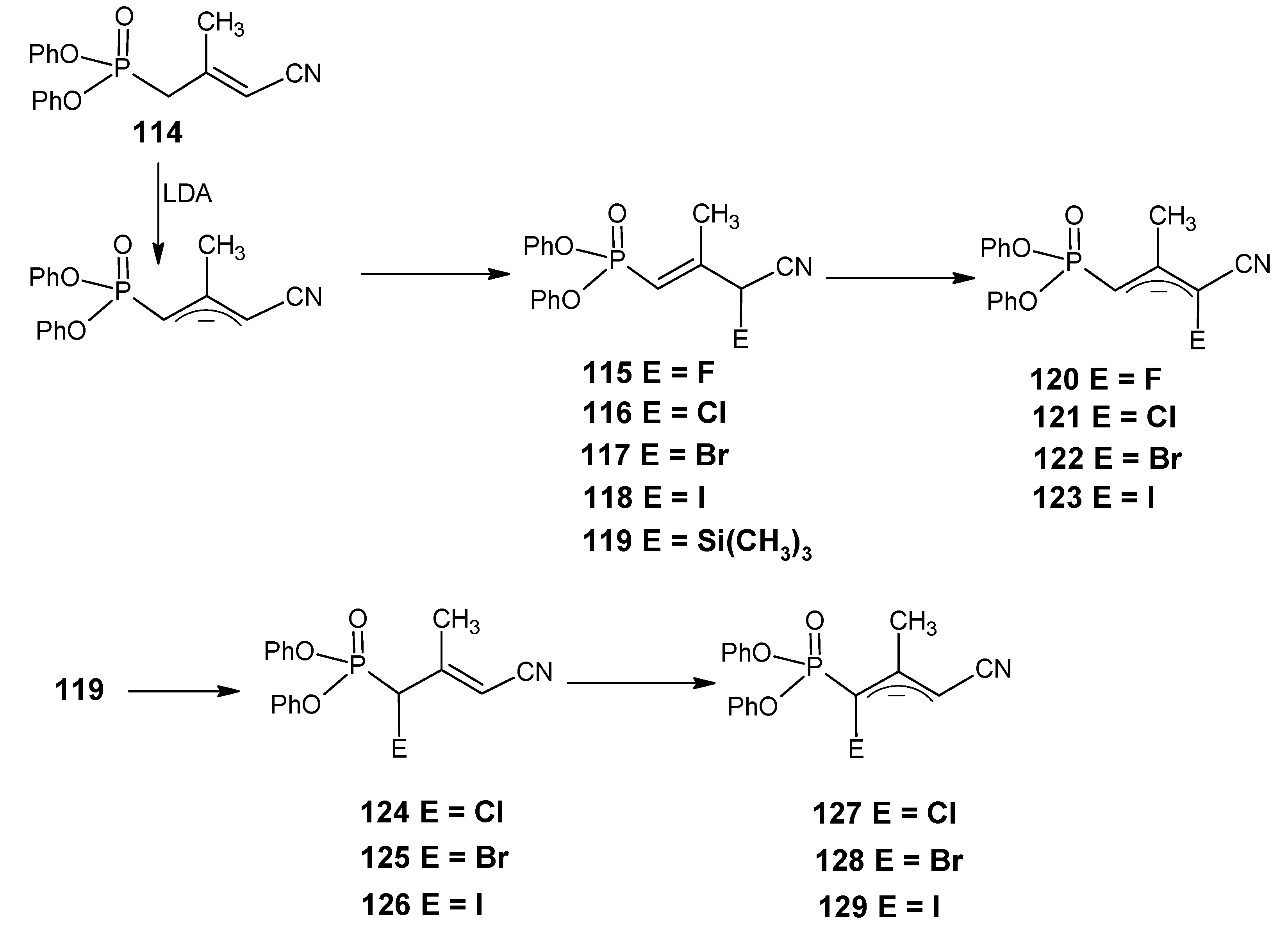 Molecules 15 01825 g026