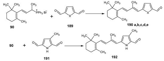 Molecules Free Full Text Synthesis And Use Of Stable Isotope Enriched Retinals In The Field Of Vitamin A Html