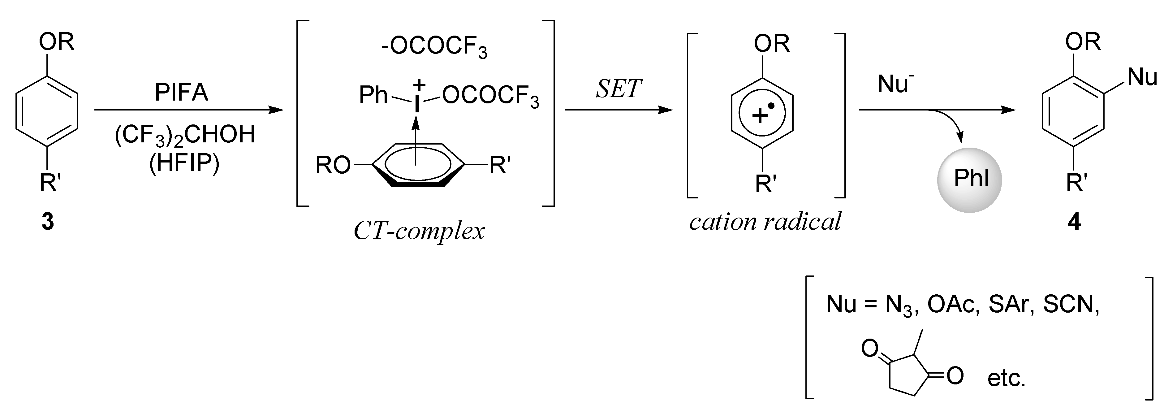 Molecules 15 01918 g005 550
