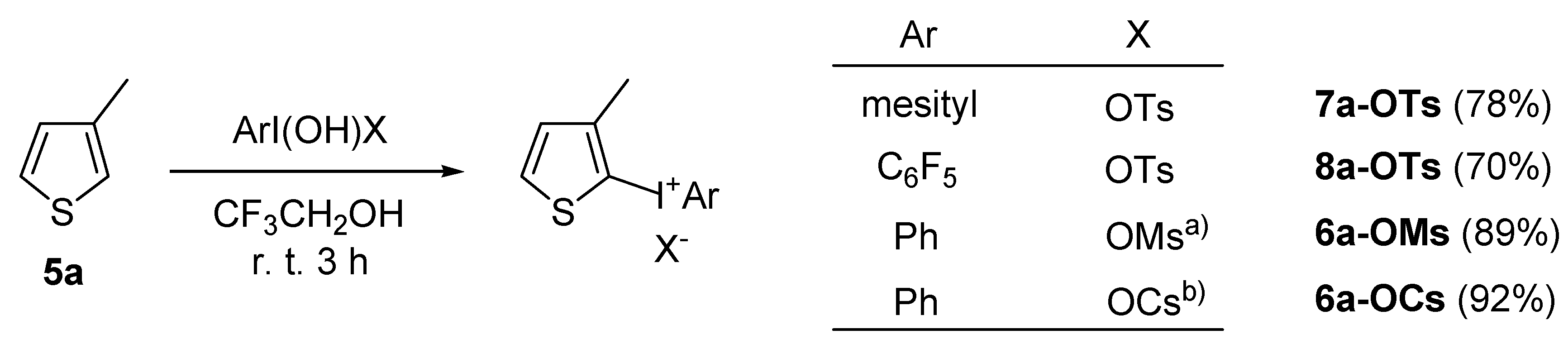 Molecules 15 01918 g007 550