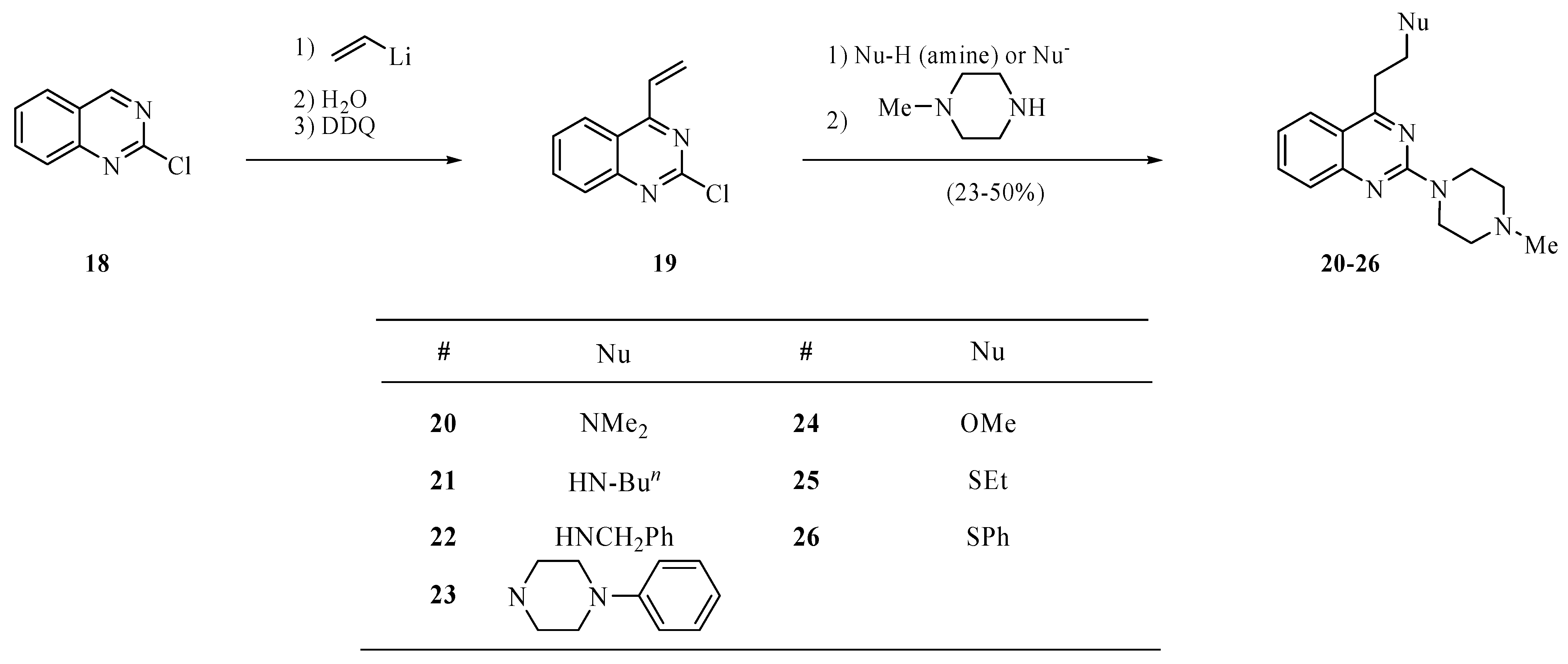 Molecules 15 01973 sch004 550
