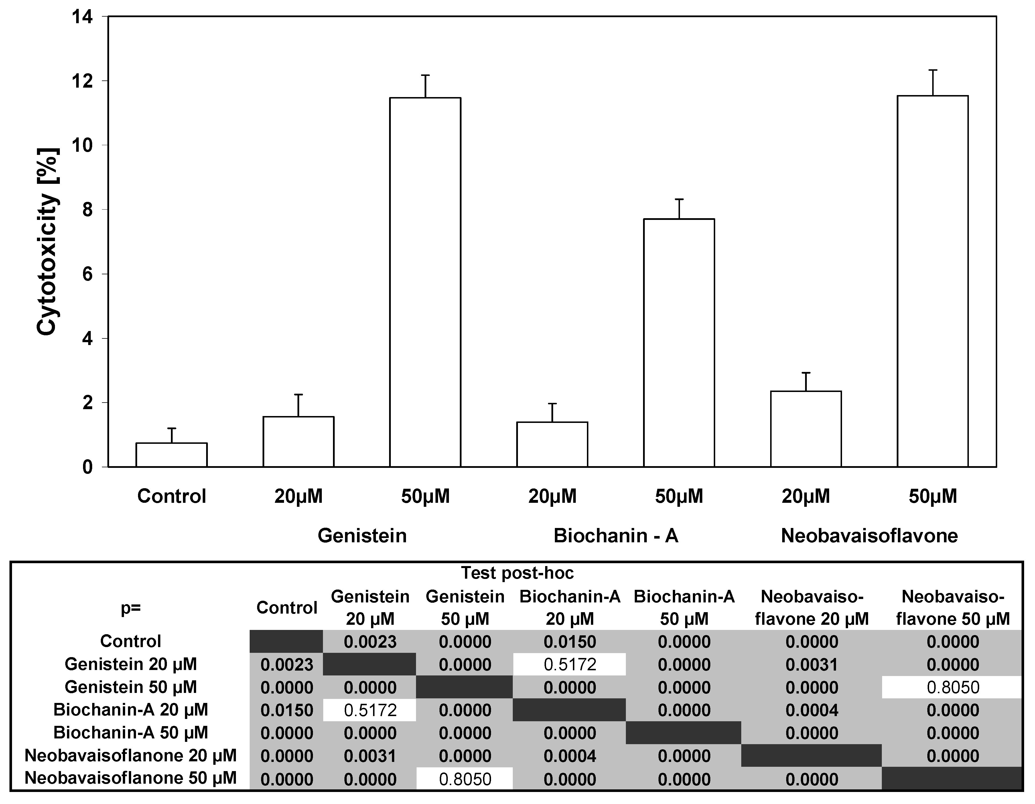 Molecules 15 02000 g002