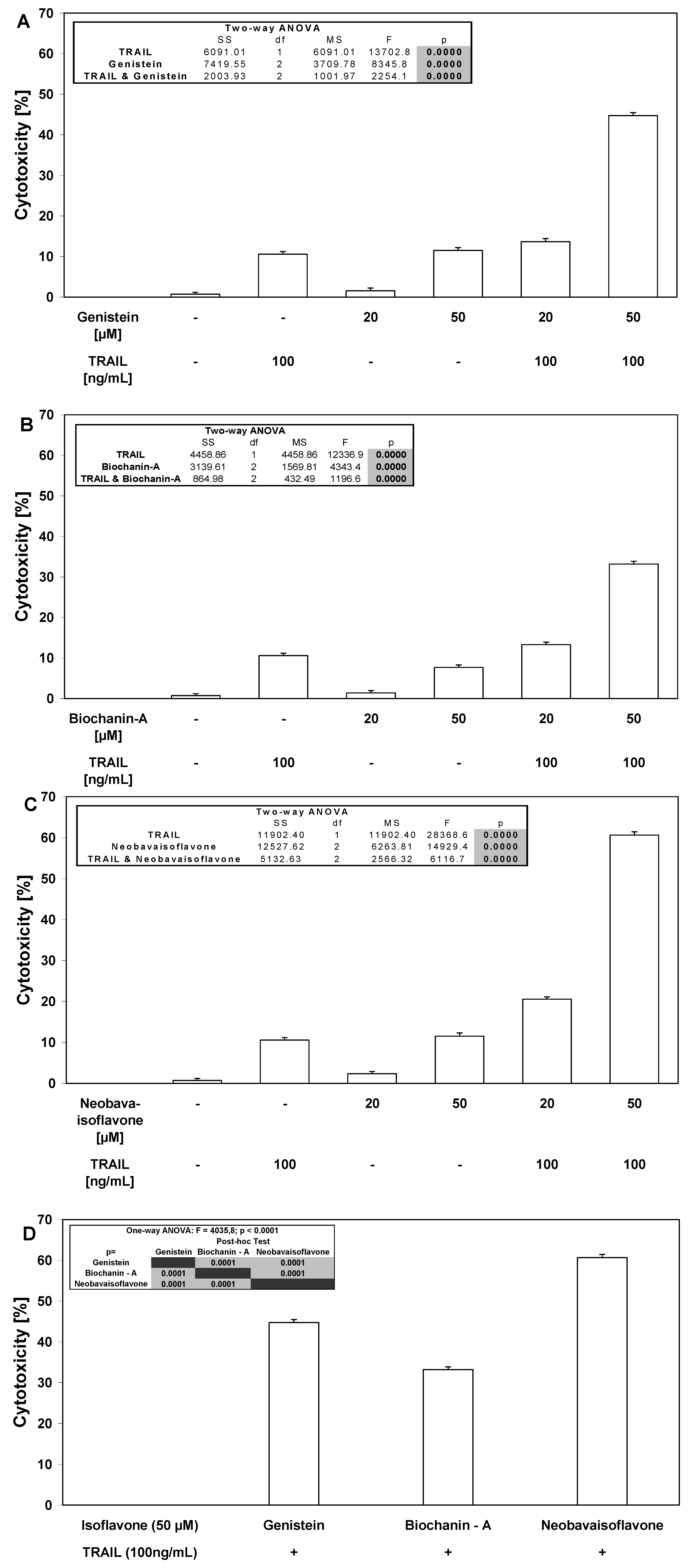Molecules 15 02000 g004