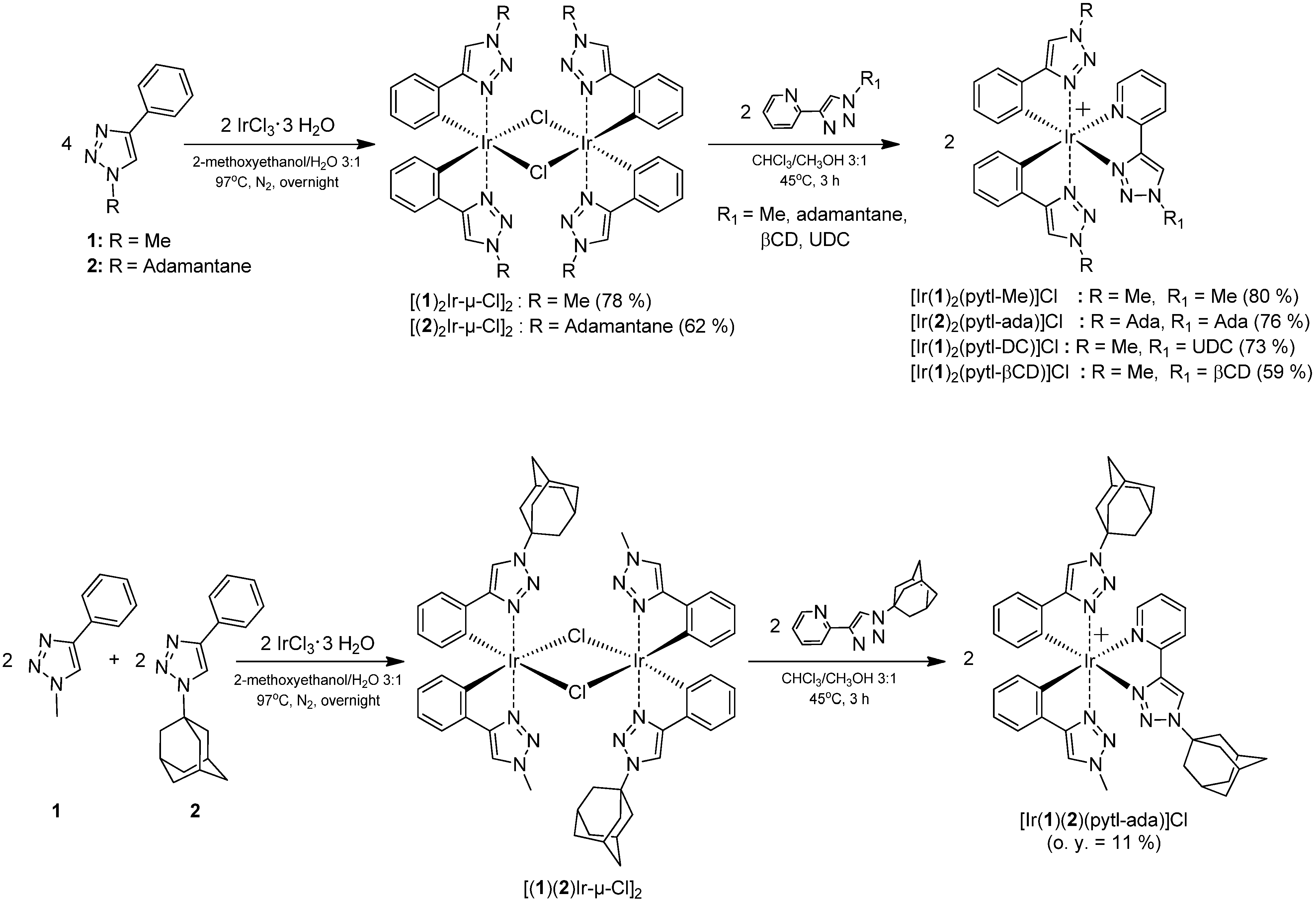 Molecules 15 02039 g006 550