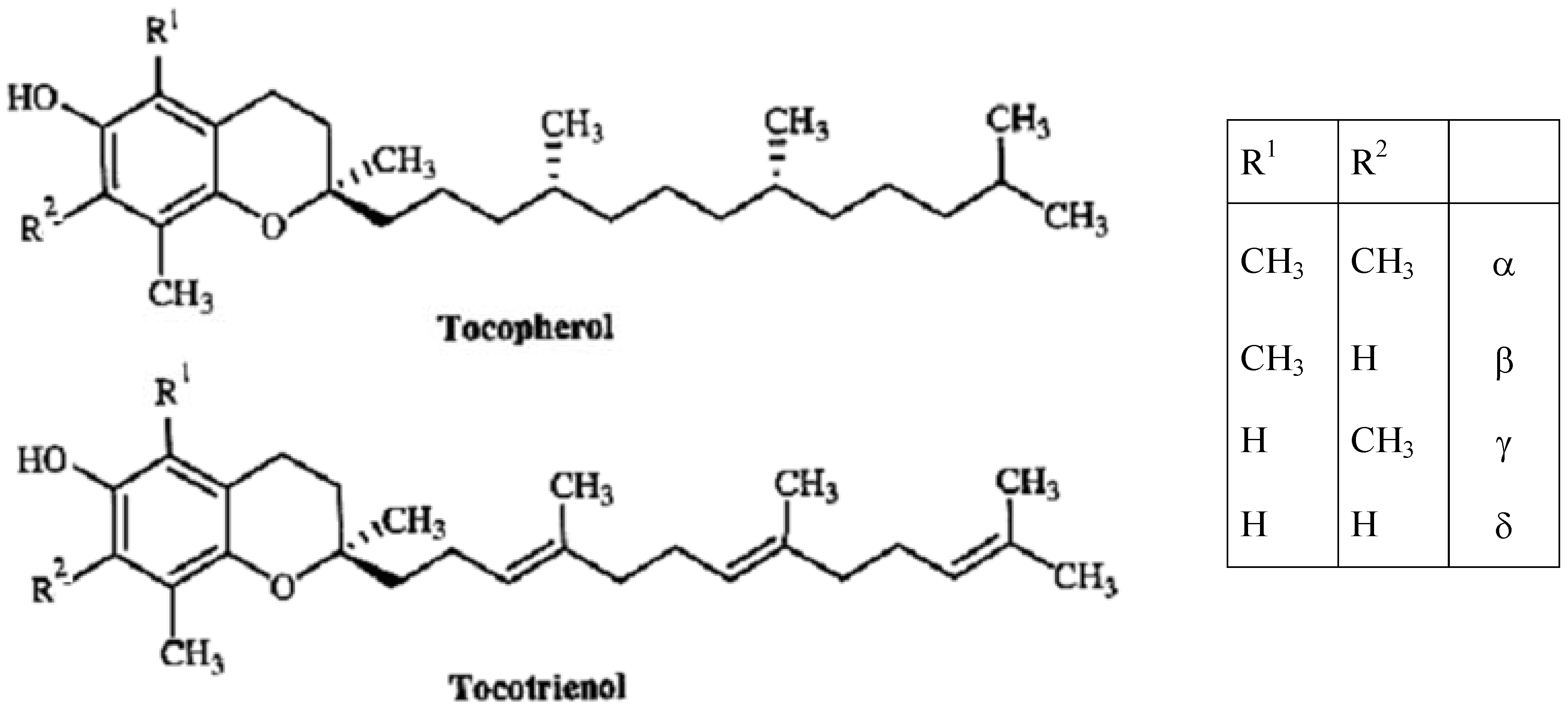 Molecules 15 02103 g001