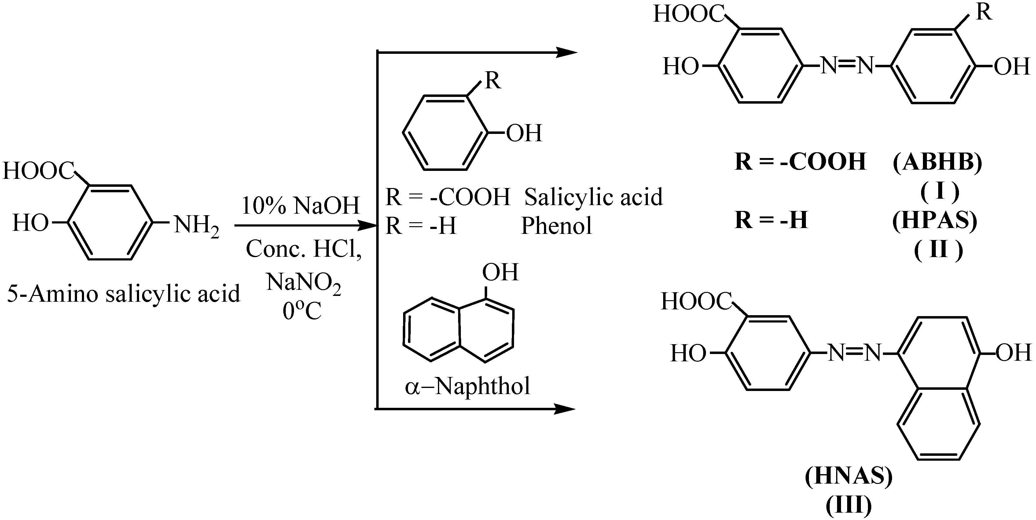 Molecules 15 02257 sch001 550
