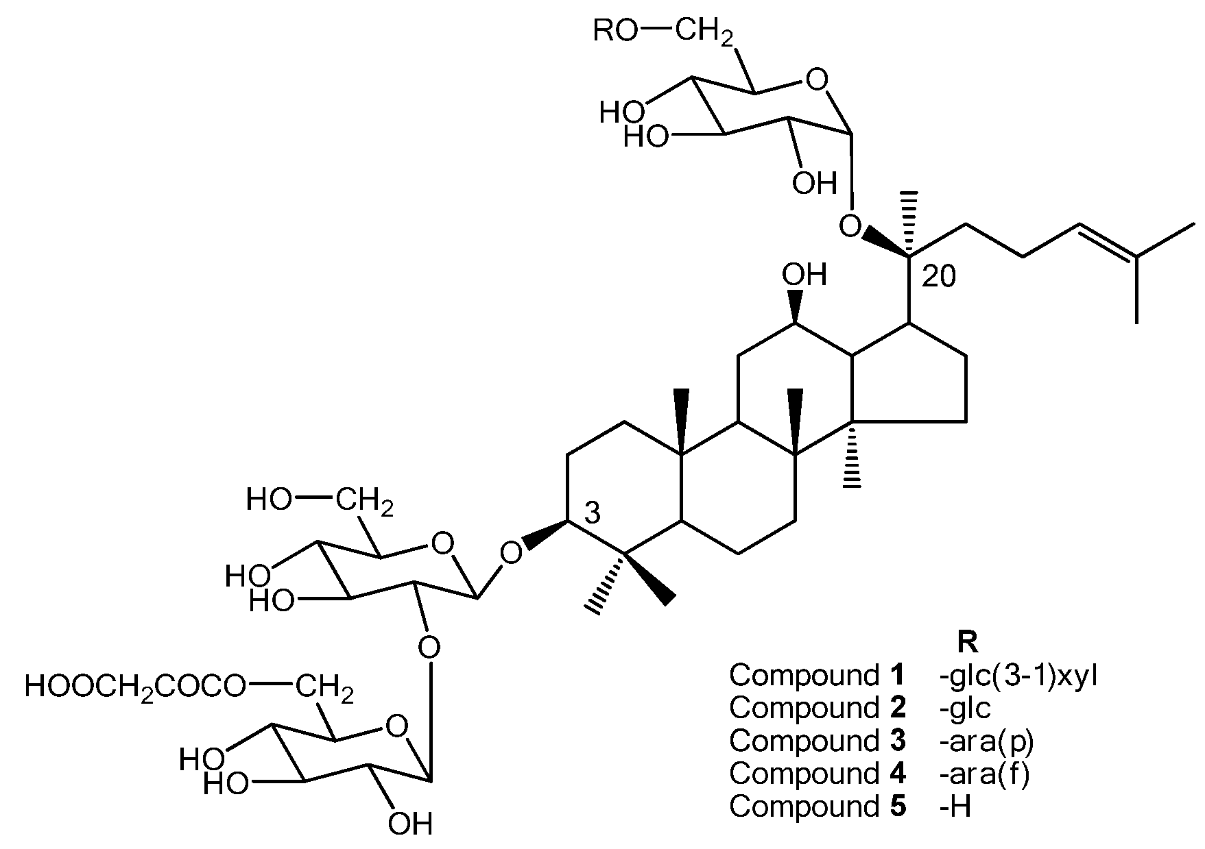 Molecules 15 02319 g001