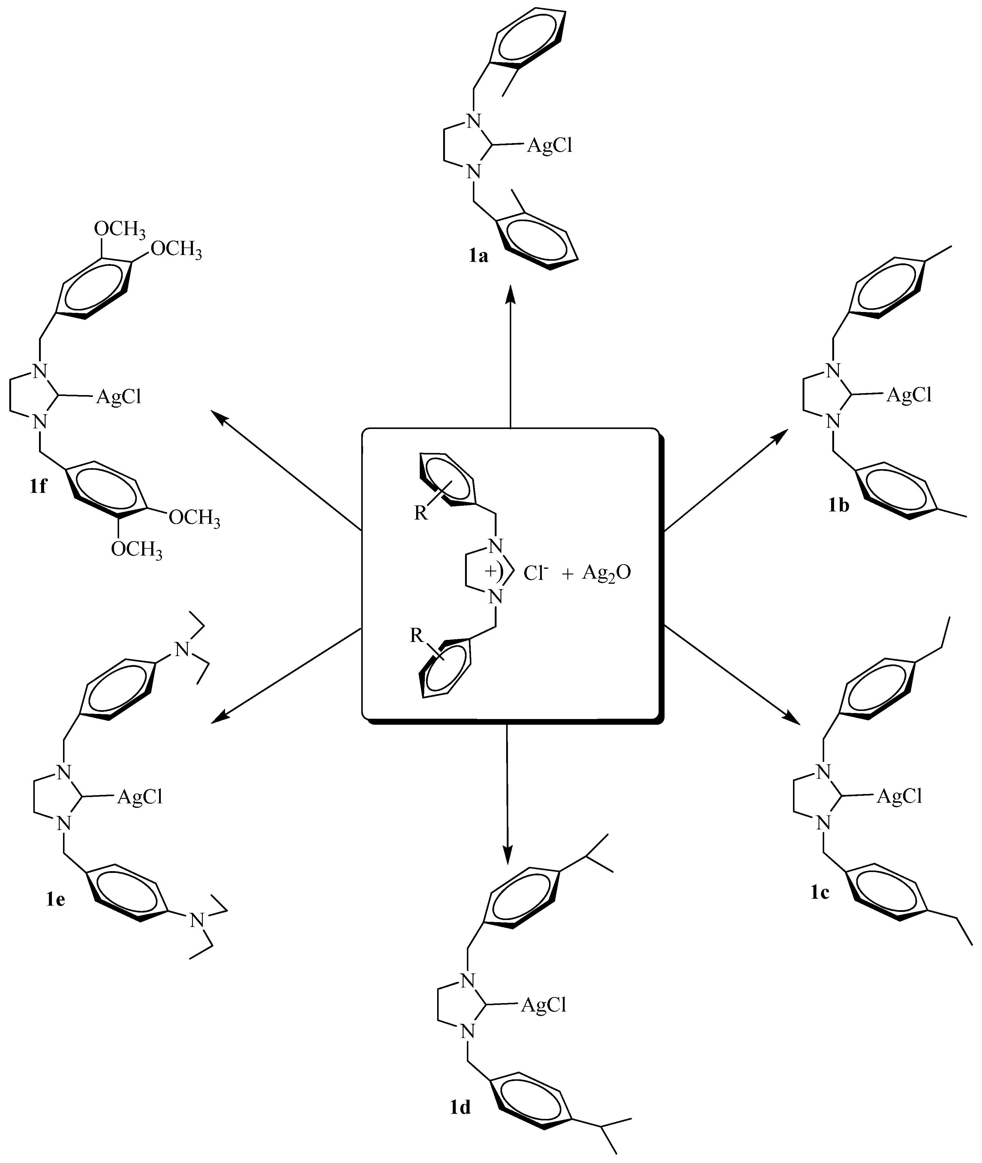 Molecules 15 02499 g001