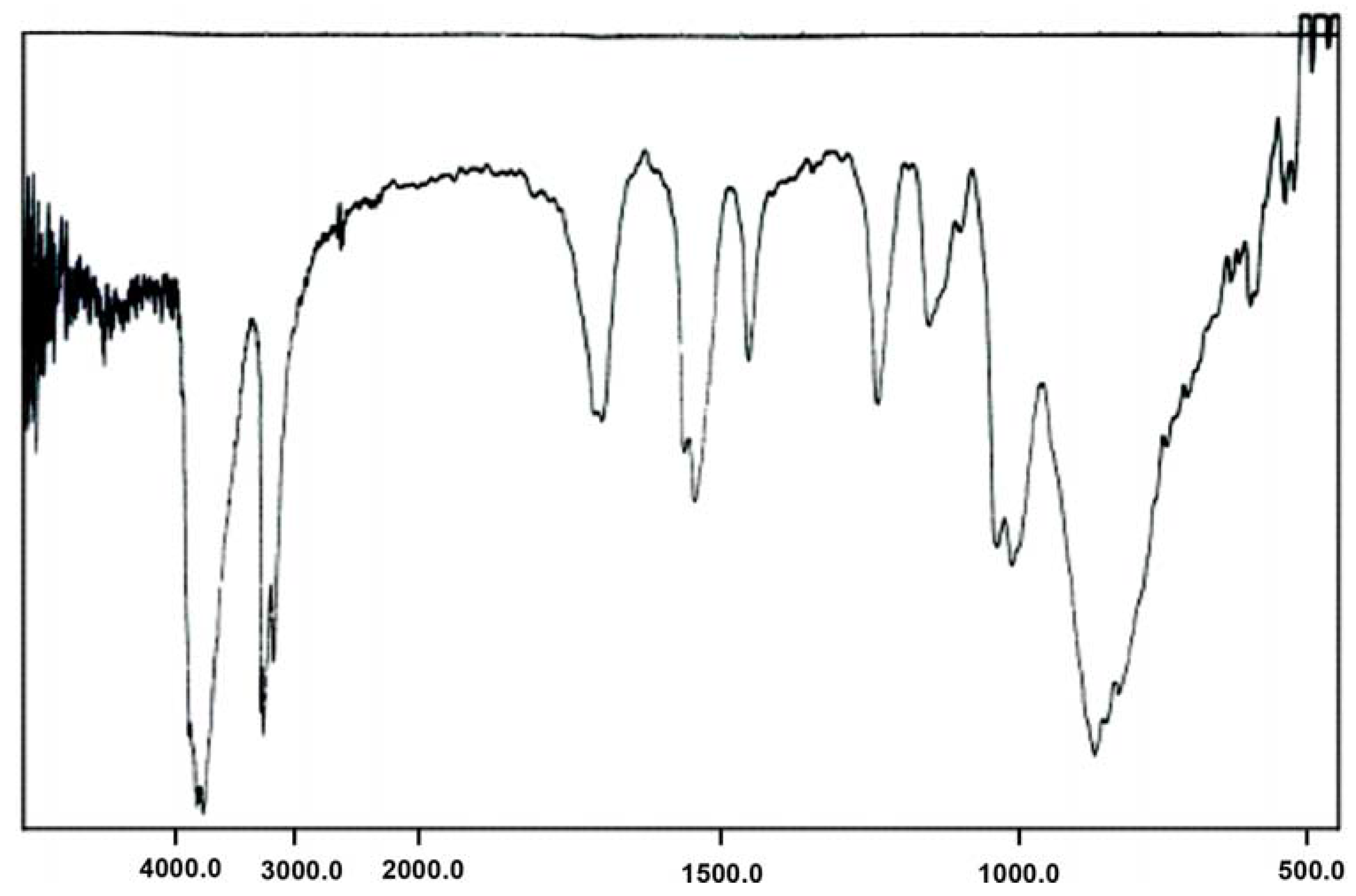Molecules 15 02509 g002