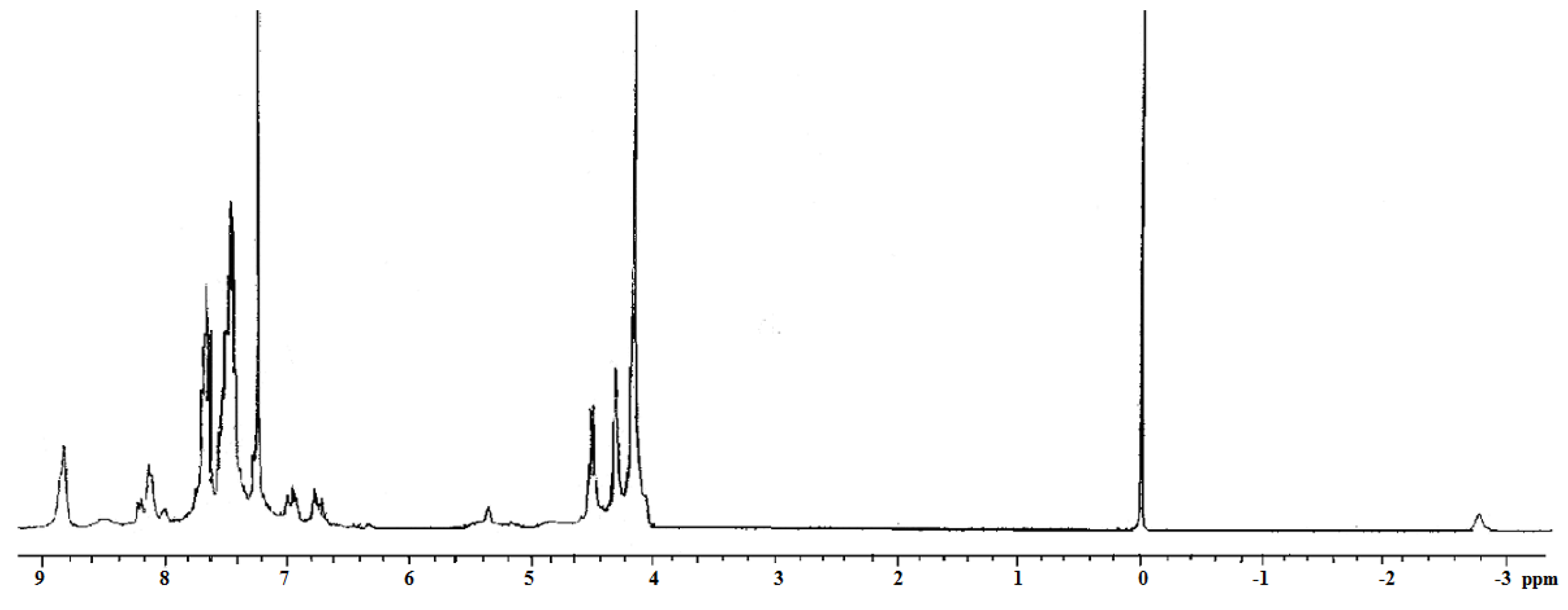 Molecules 15 02564 g002
