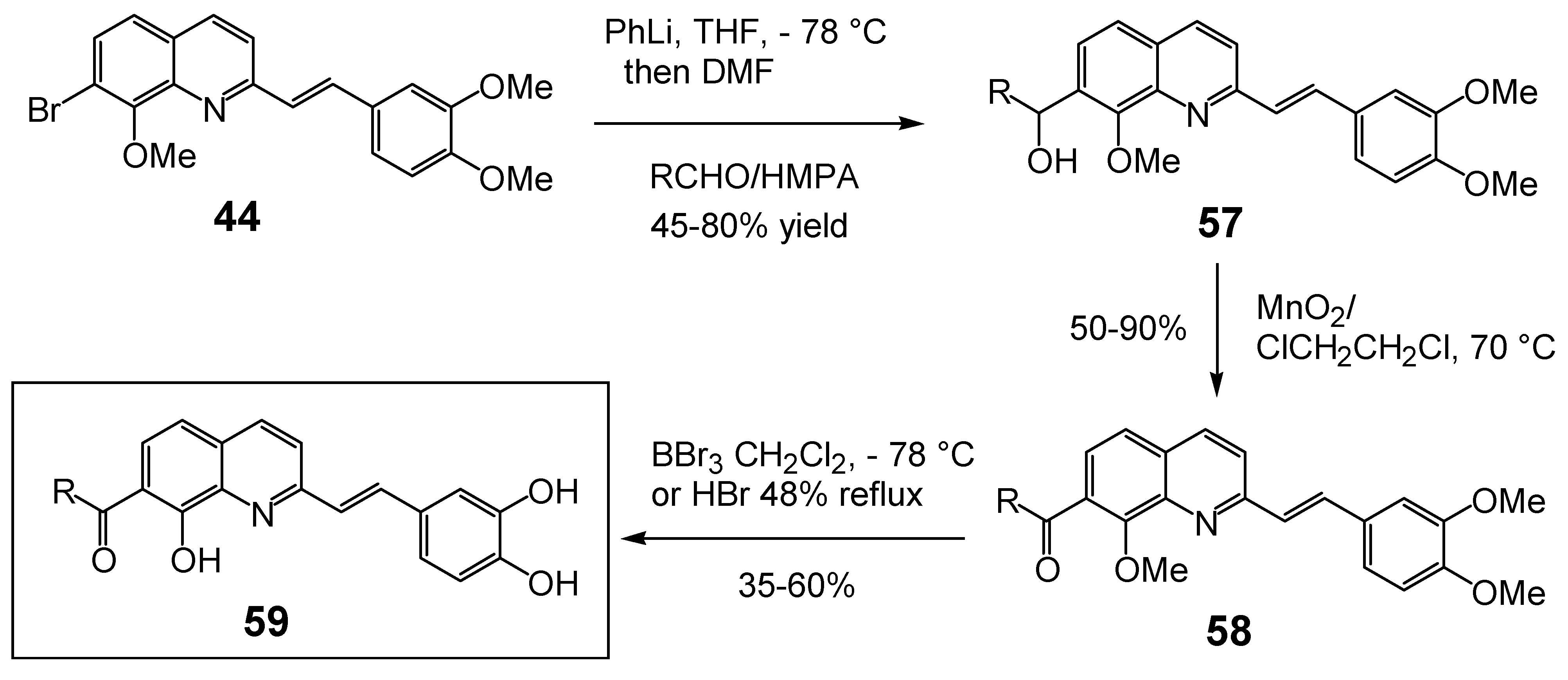 Molecules 15 03048 g011 550