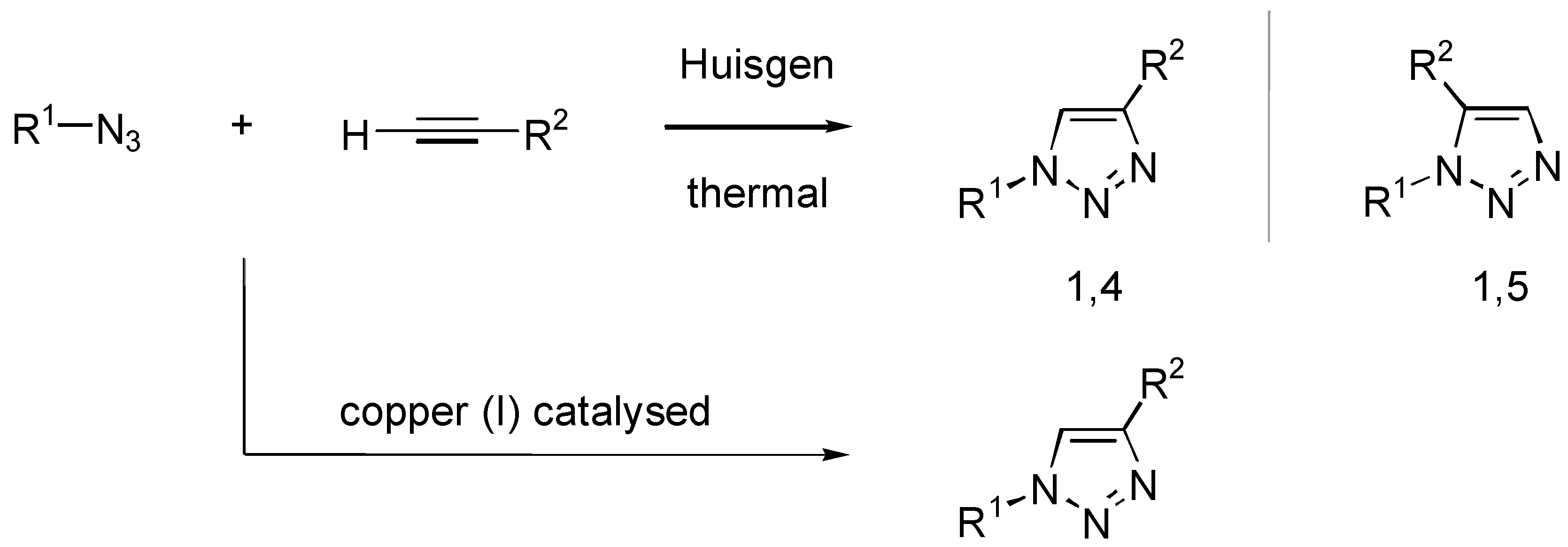 Molecules 15 03087 sch001 550