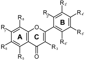 Molecules 15 03135 i001