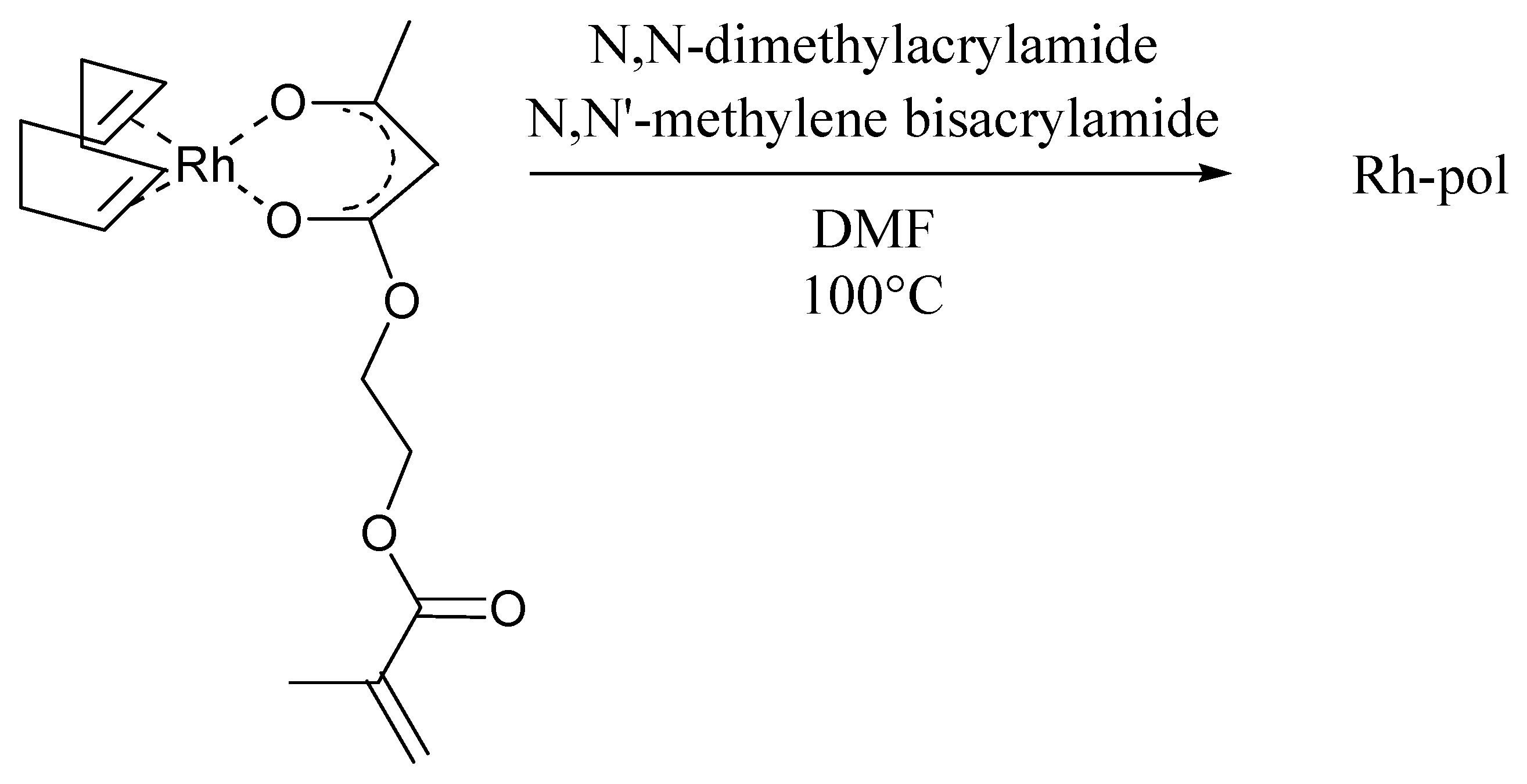 Molecules 15 03311 sch001