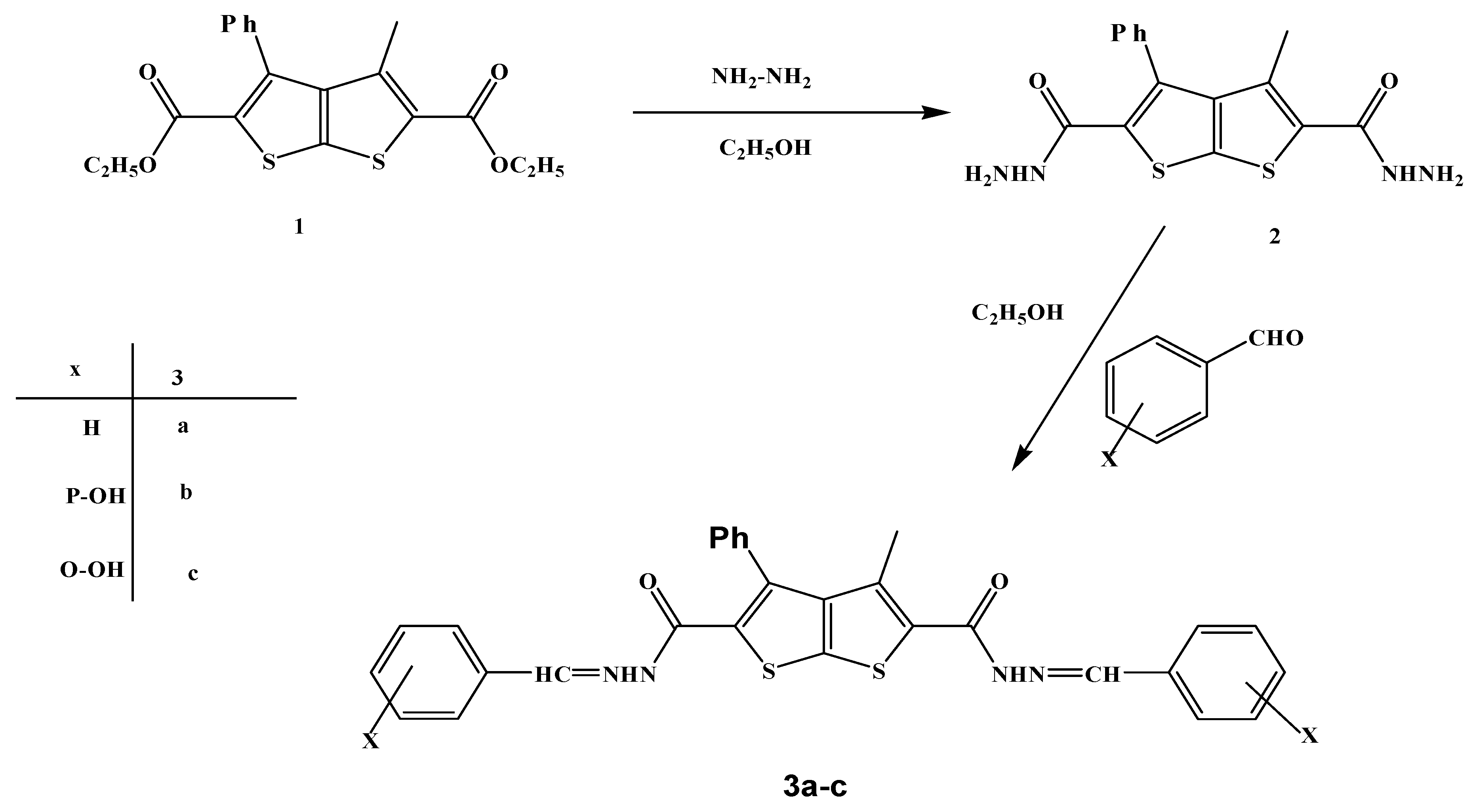 Molecules 15 03329 g001 550