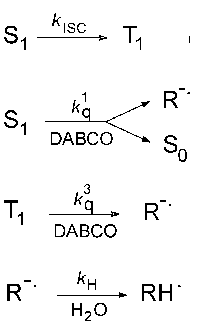 Molecules 15 03366 g005