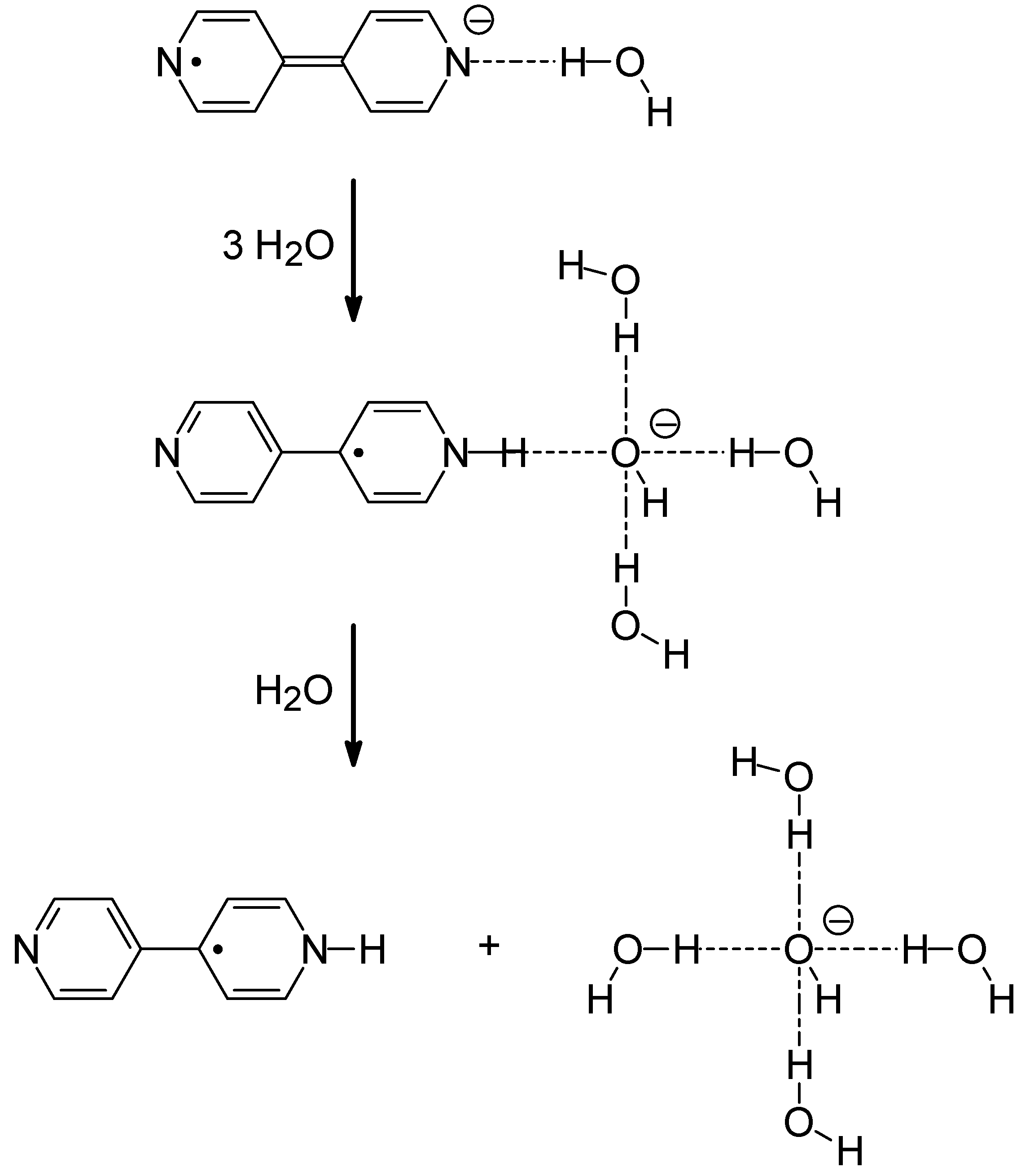 Molecules 15 03366 g006
