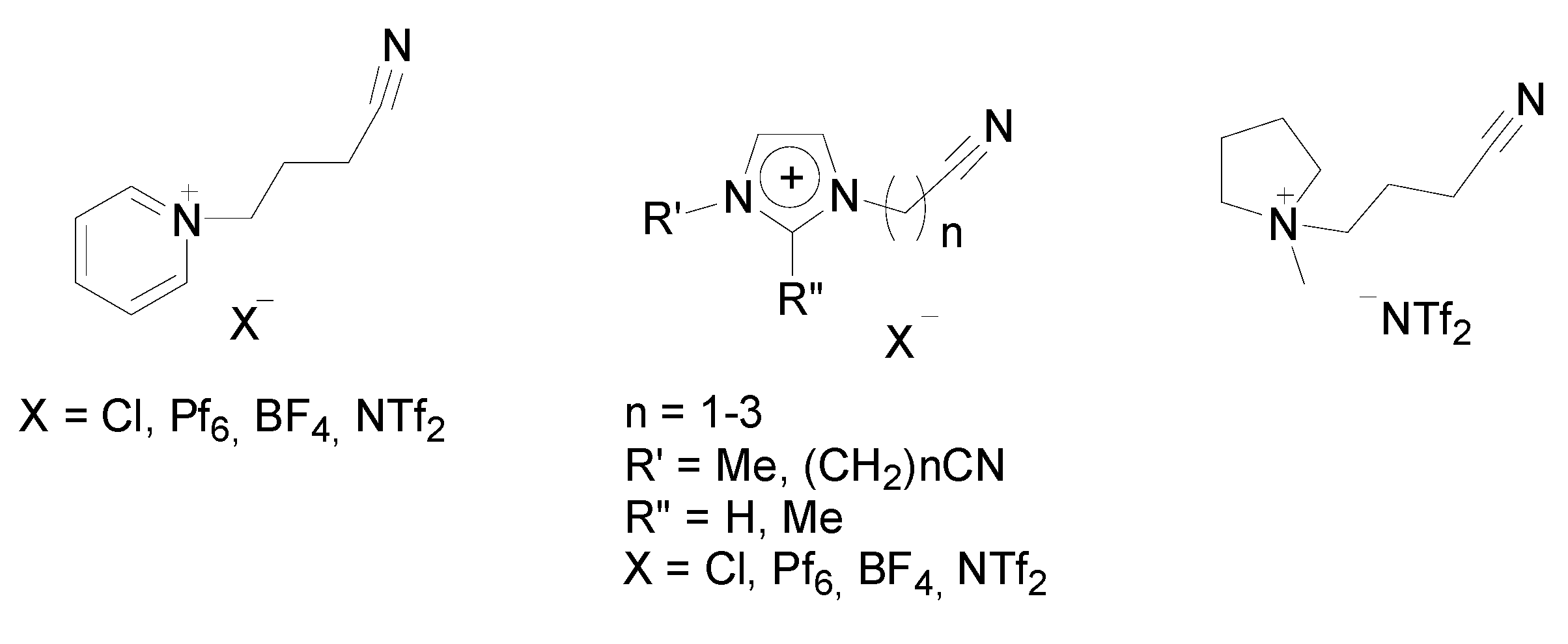 Molecules 15 03441 g001