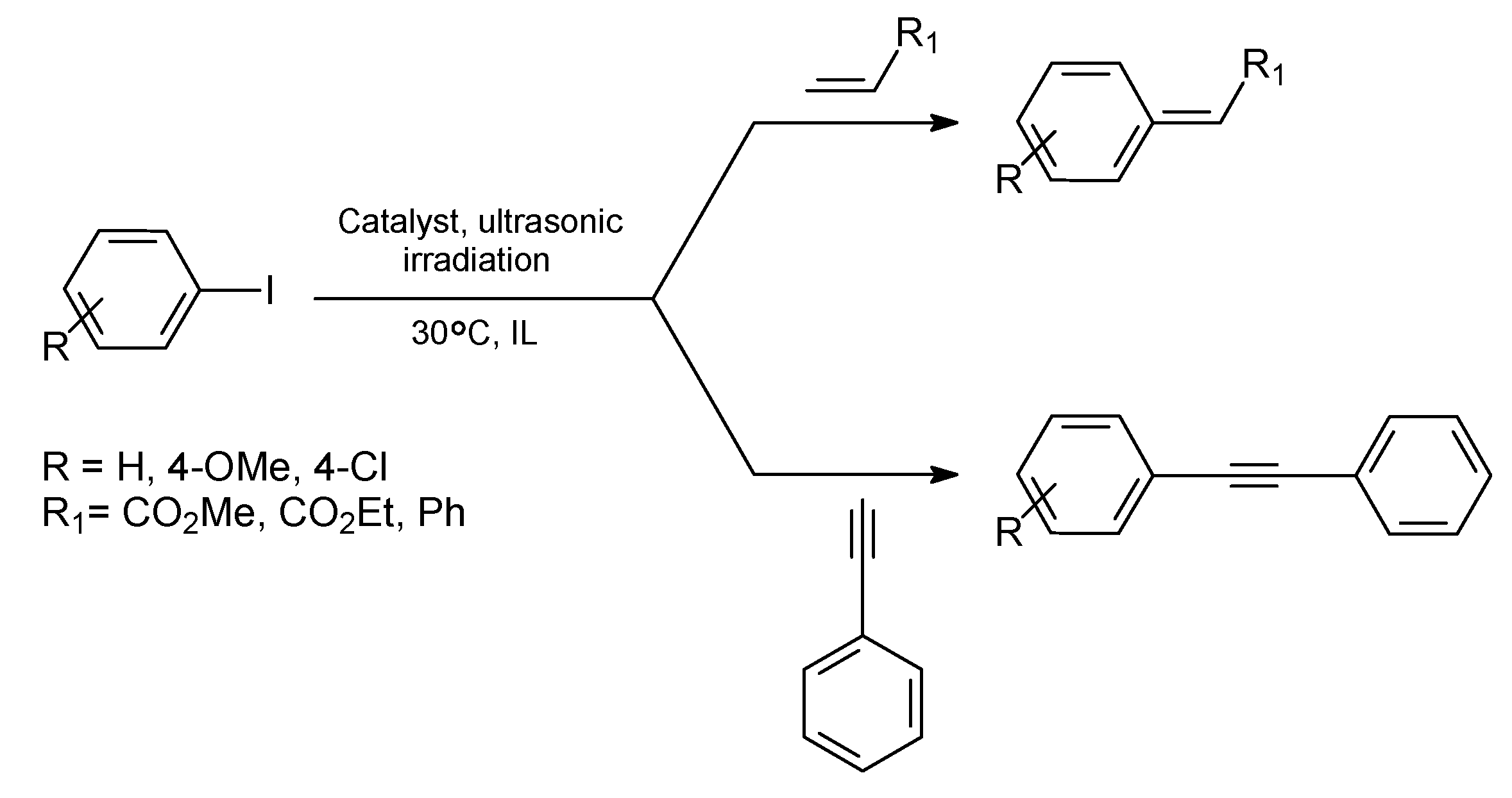 Molecules 15 03441 g004