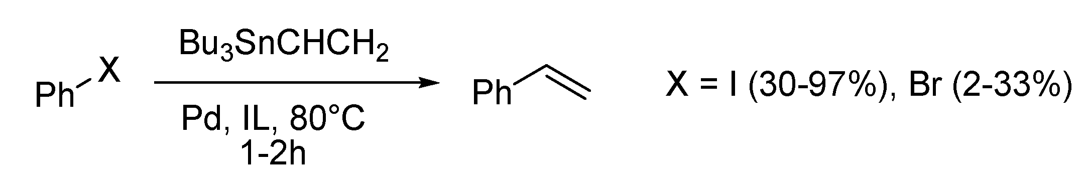 Molecules 15 03441 g006