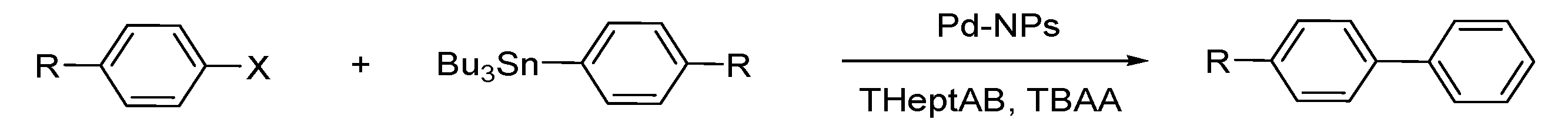 Molecules 15 03441 g008